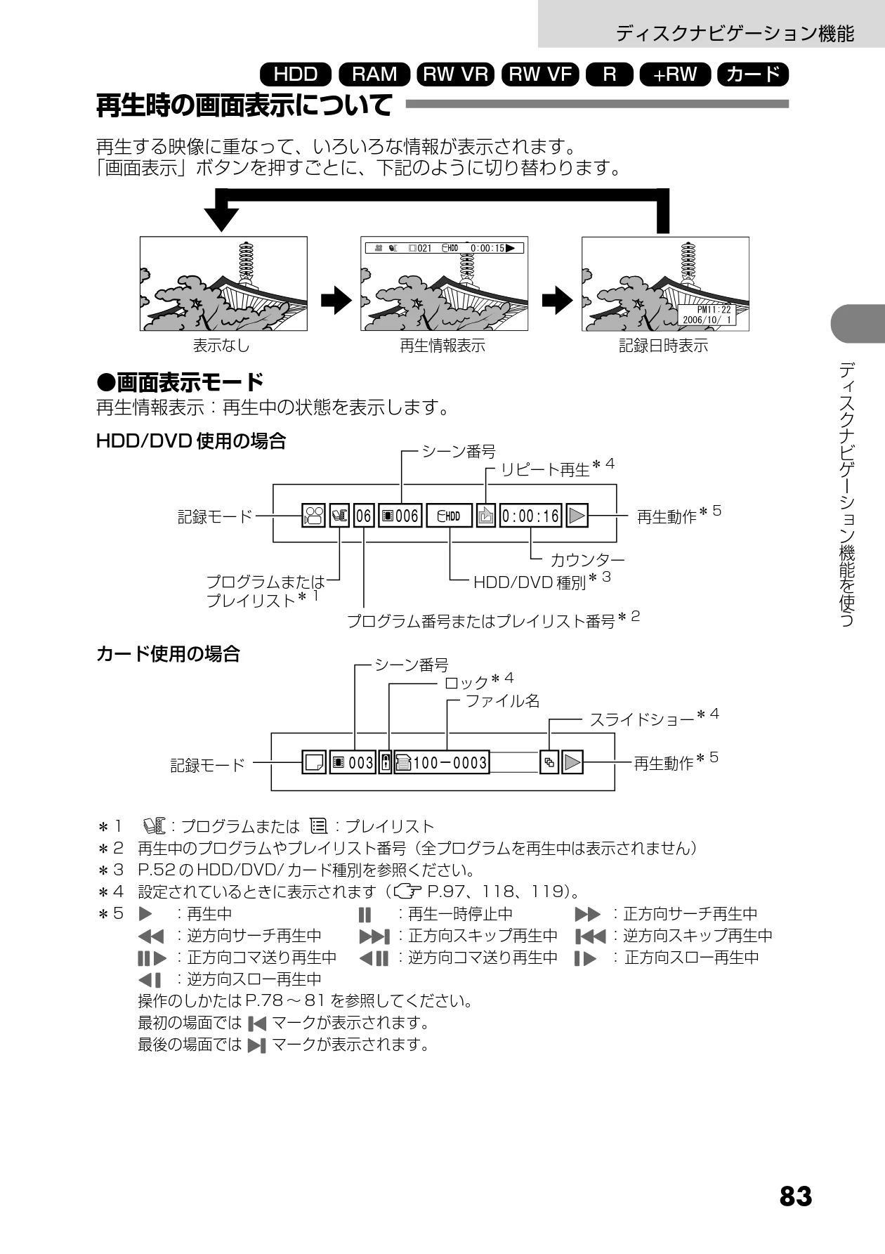 日立 DZ-HS303 取扱説明書 — 再生時の画面表示について — 図版 83-1 — 83ページ