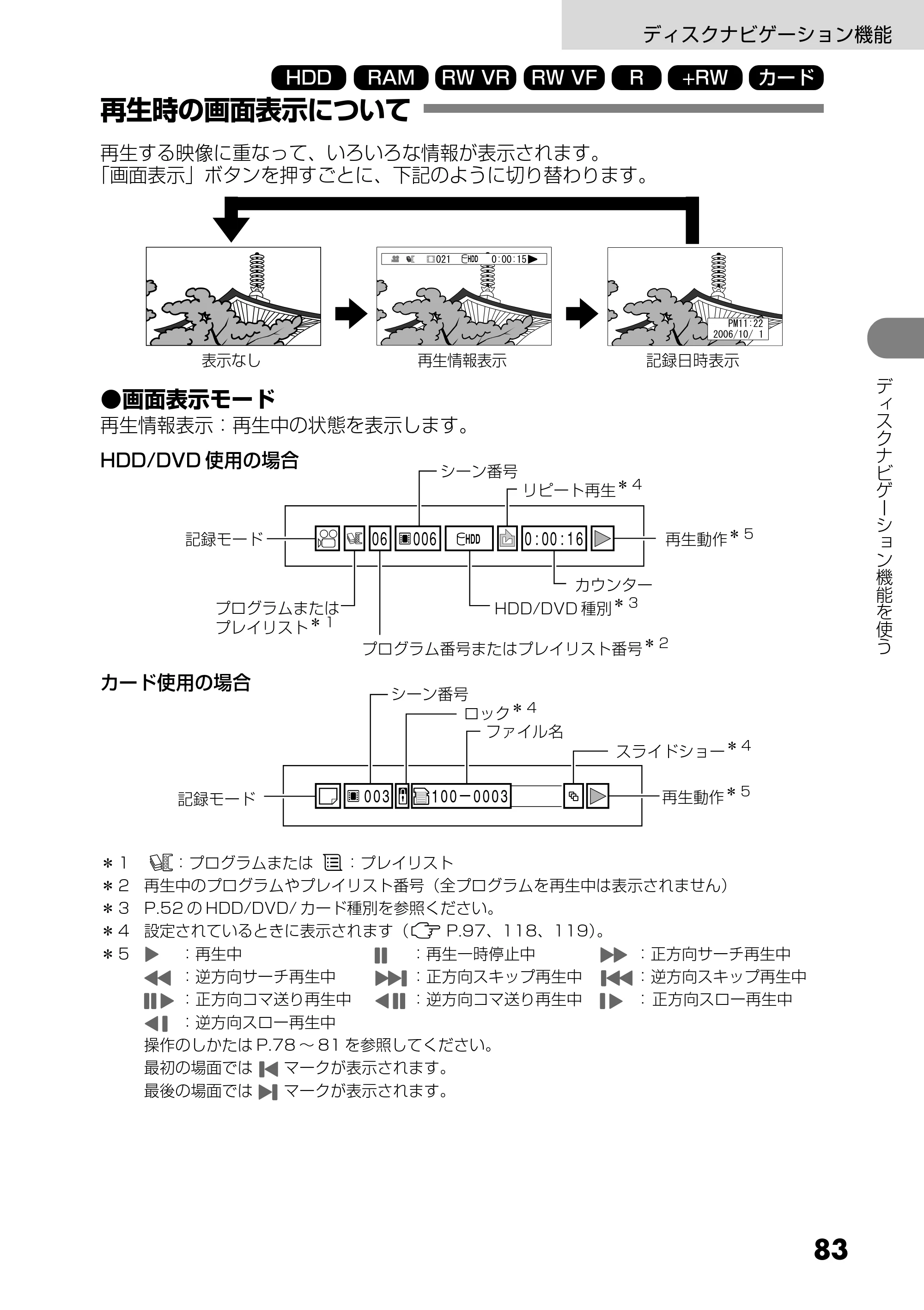 日立 DZ-HS303 取扱説明書 — 再生時の画面表示について — 原本ページ — 83ページ