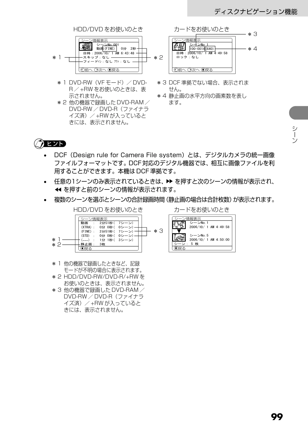 日立 DZ-HS303 取扱説明書 — 図版 99-1 — 99ページ