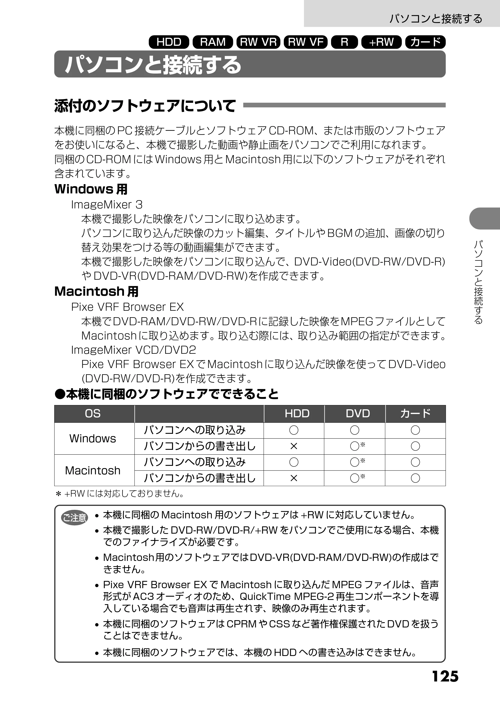 日立 DZ-HS303 取扱説明書 — パソコンと接続する — 原本ページ — 125ページ