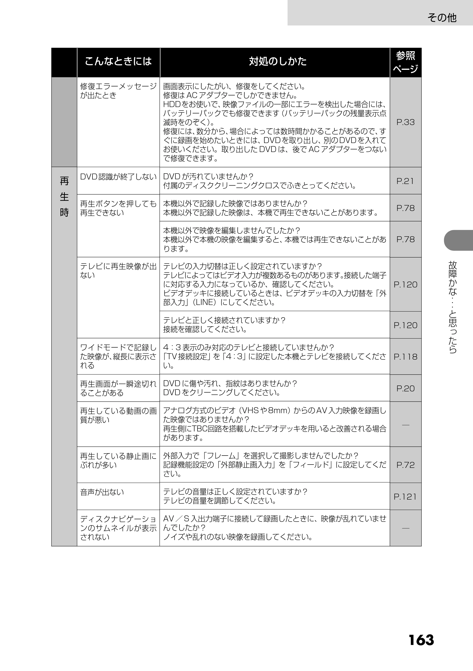 日立 DZ-HS303 取扱説明書 — その他 — 原本ページ — 163ページ