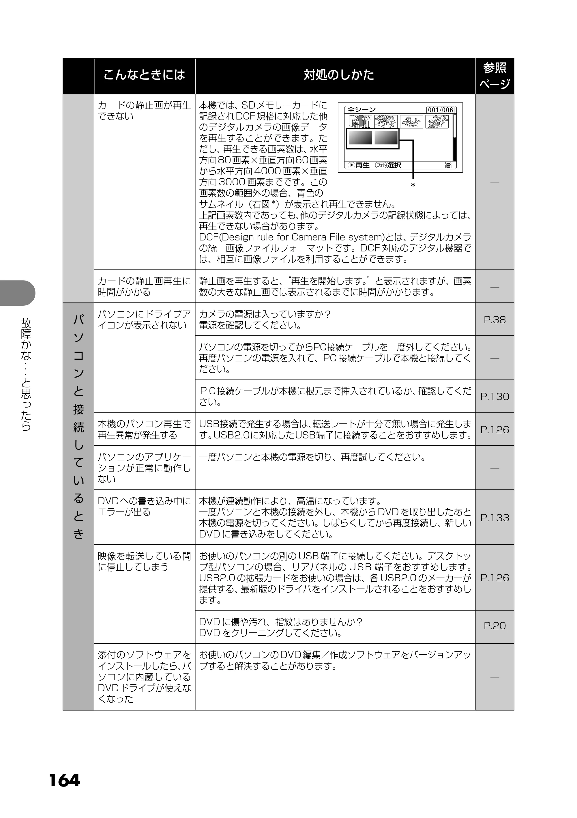 日立 DZ-HS303 取扱説明書 — 164 — 原本ページ — 164ページ