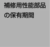 日立 DZ-HS303 取扱説明書 — 保証とアフターサービス（必ずお読みください） — 図版 168-1 — 168ページ