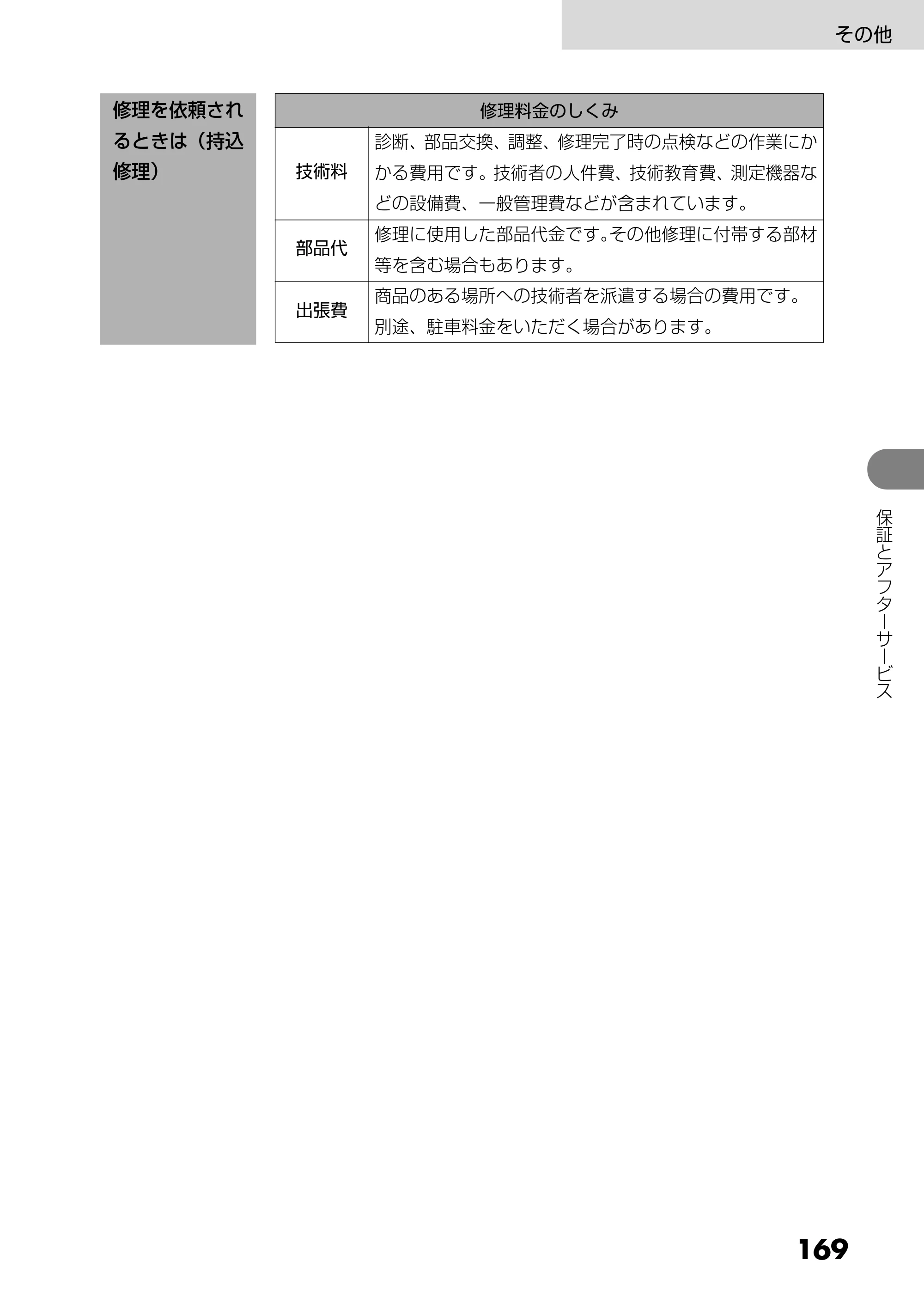 日立 DZ-HS303 取扱説明書 — 169 — 原本ページ — 169ページ