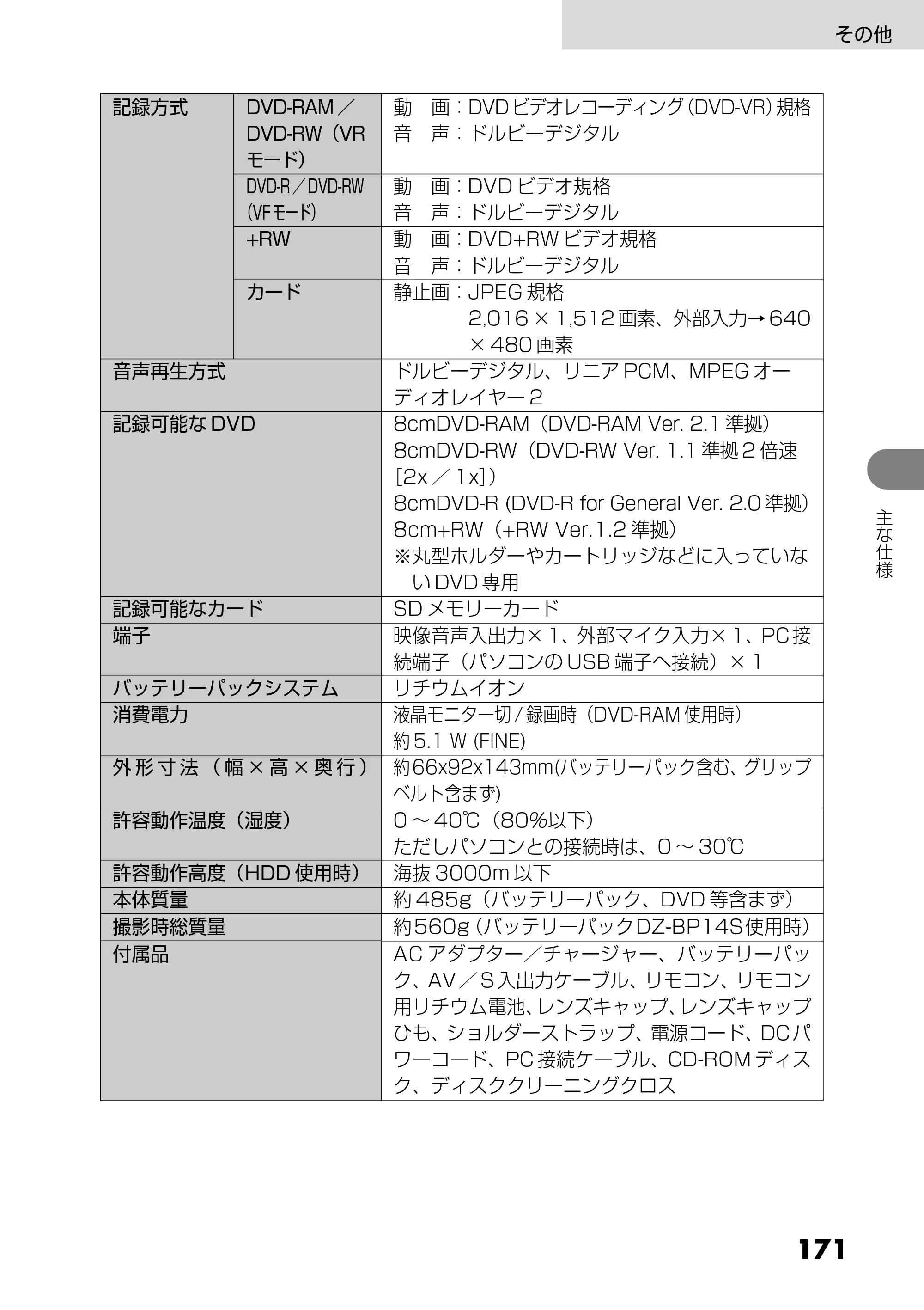 日立 DZ-HS303 取扱説明書 — 171 — 原本ページ — 171ページ
