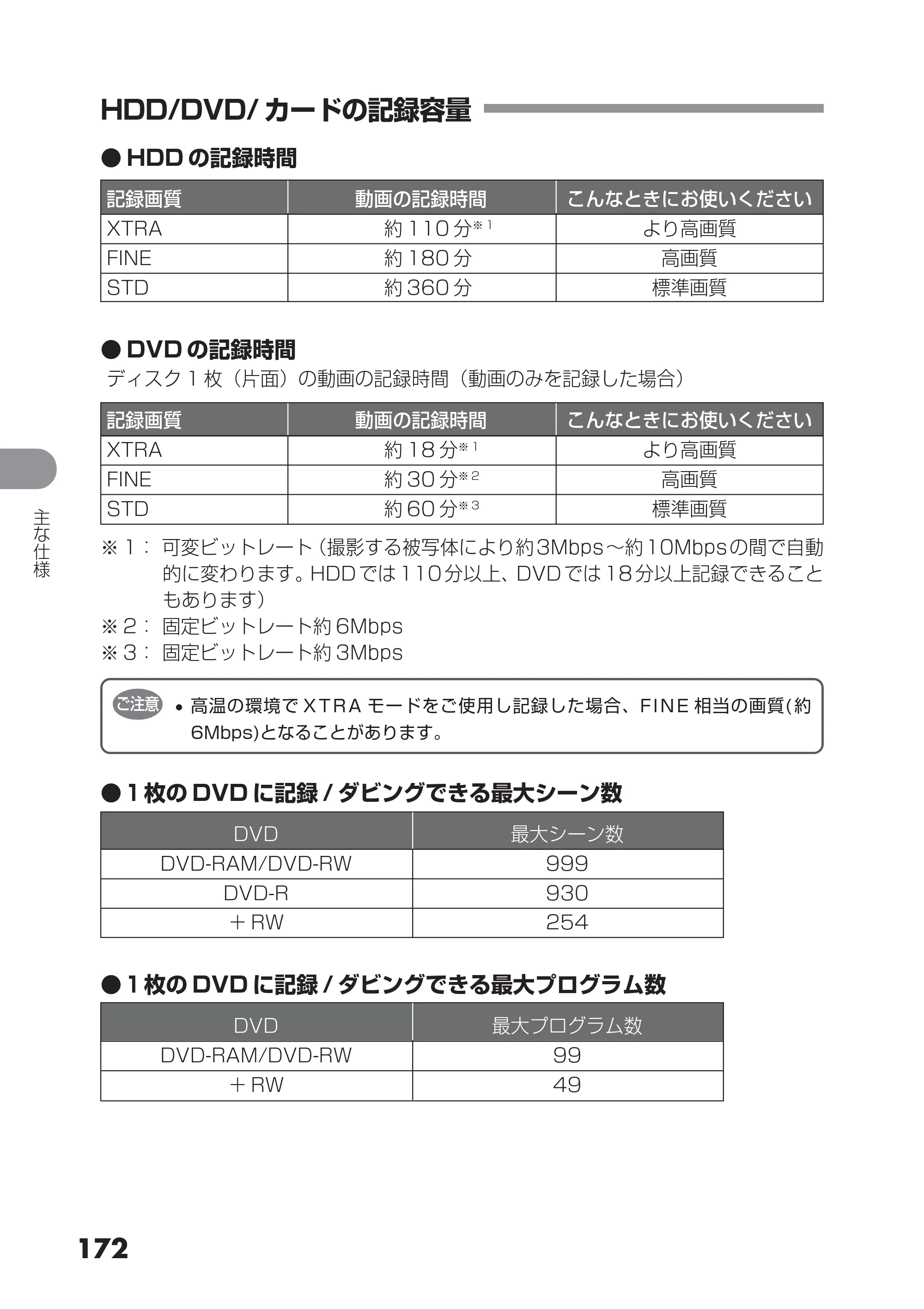 日立 DZ-HS303 取扱説明書 — HDD／DVD／カードの記録容量 — 原本ページ — 172ページ