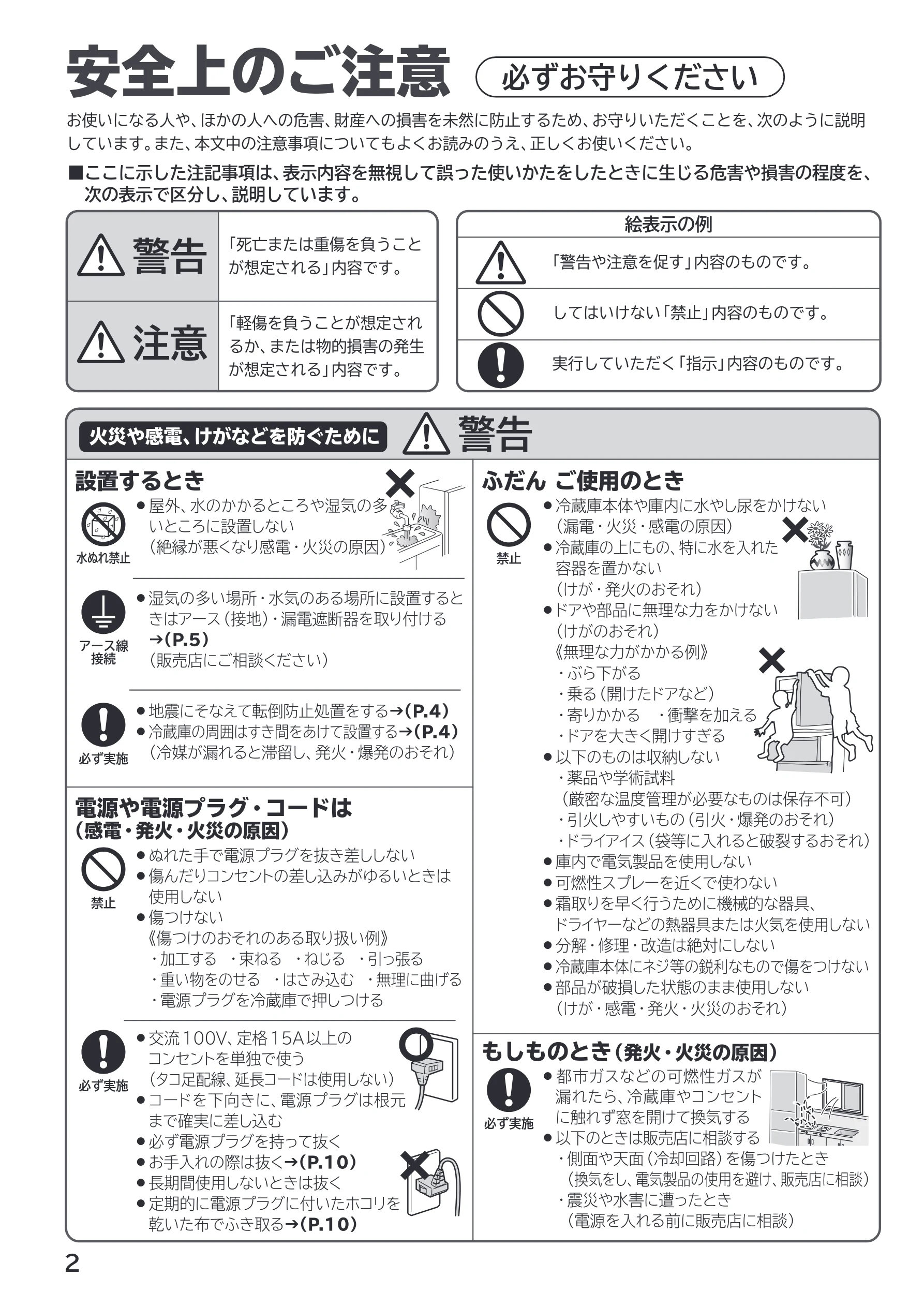 日立 R-27X 取扱説明書 — 安全上のご注意 — 図版 2-1 — 2ページ