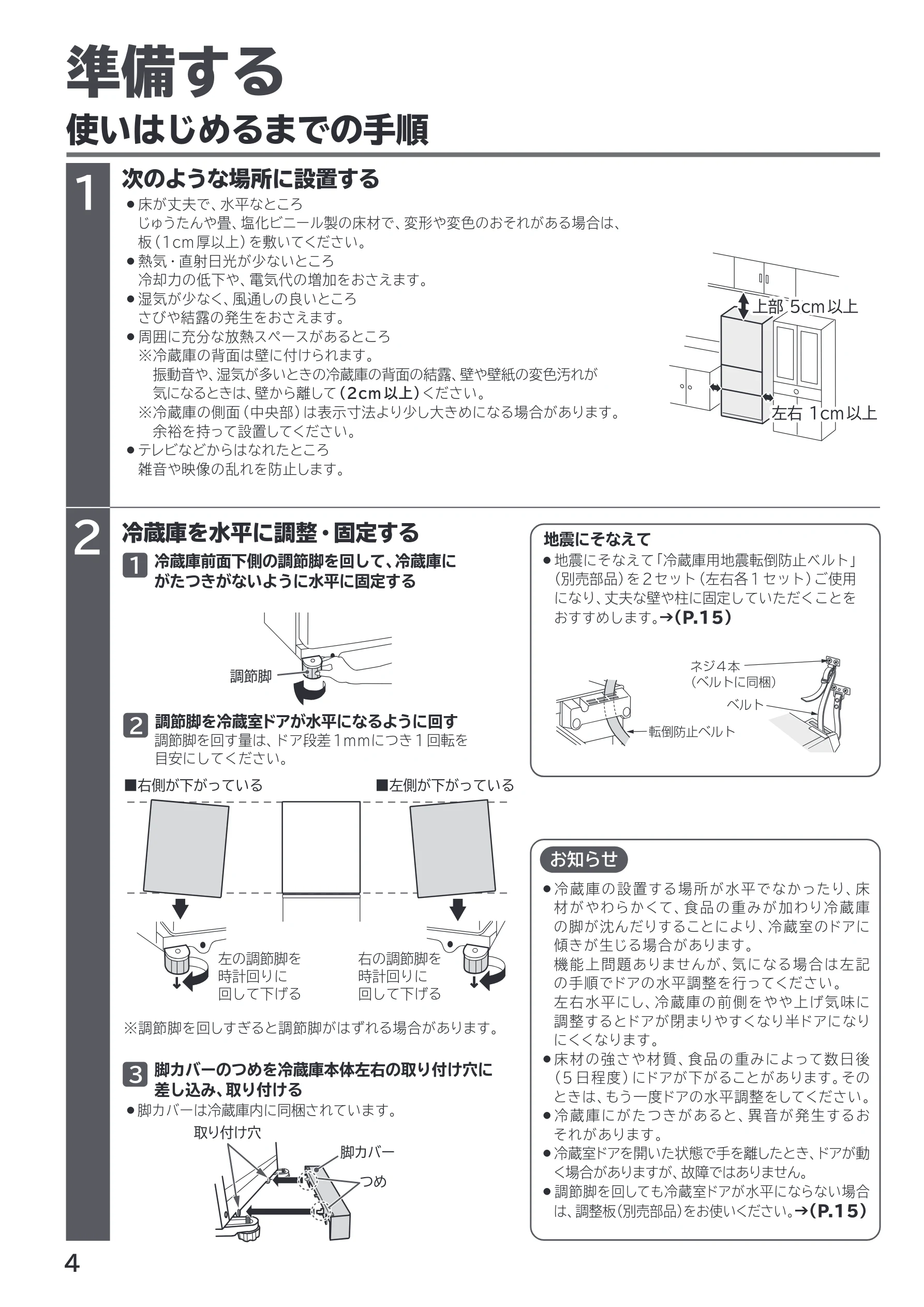日立 R-27X 取扱説明書 — 準備する — 図版 4-1 — 4ページ