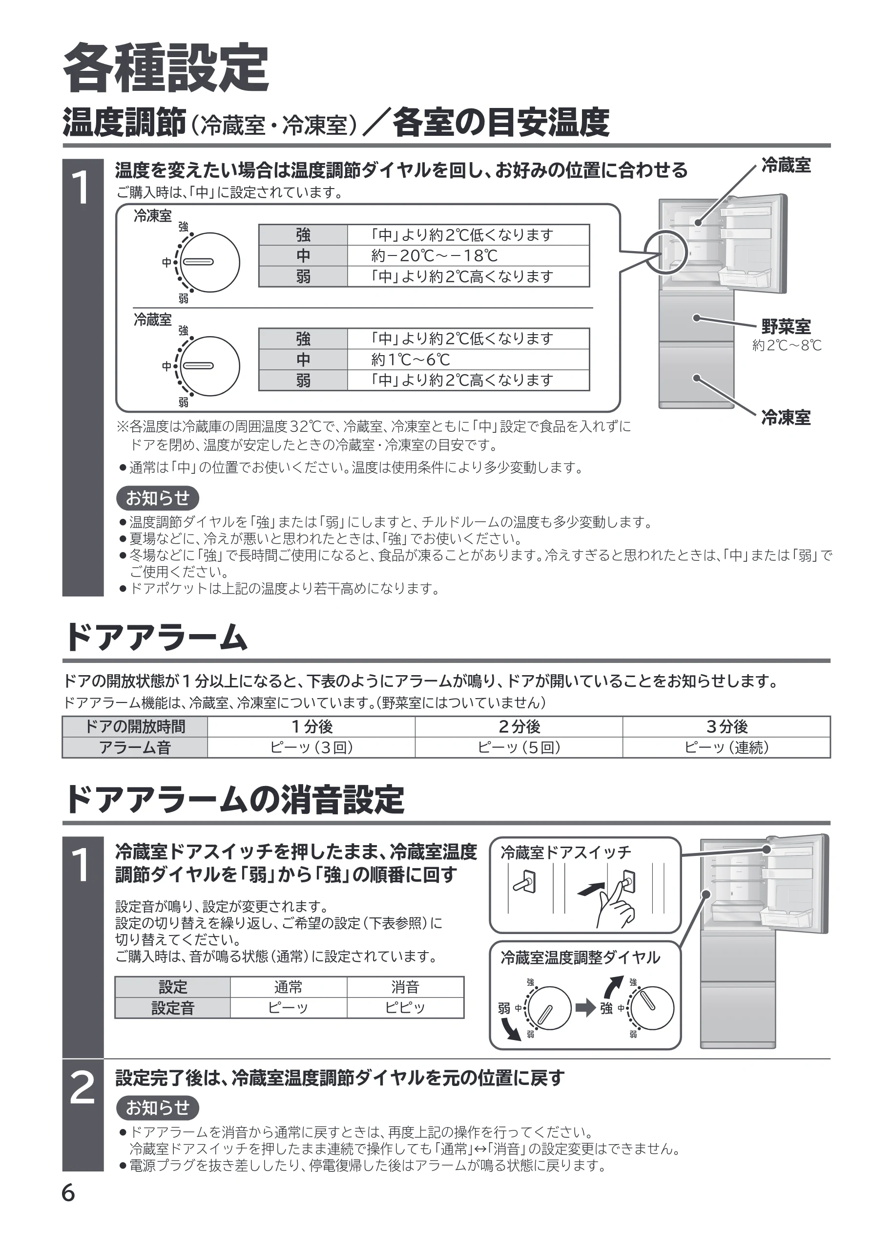 日立 R-27X 取扱説明書 — 各種設定 — 図版 6-1 — 6ページ