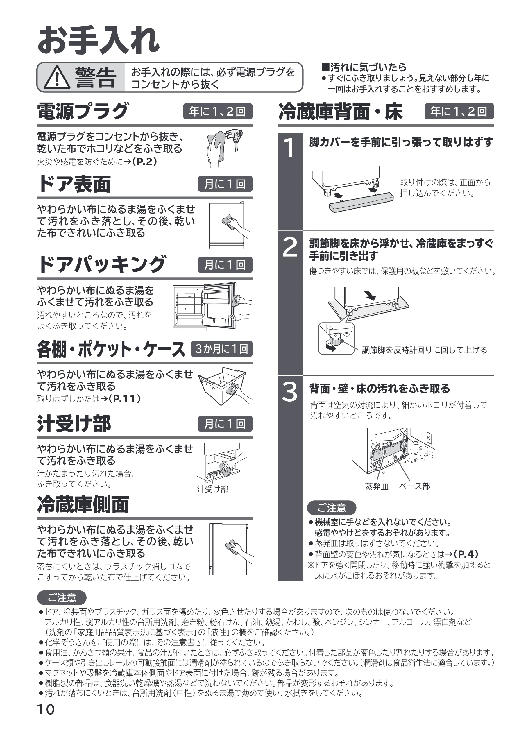 日立 R-27X 取扱説明書 — お手入れ — 図版 10-1 — 10ページ