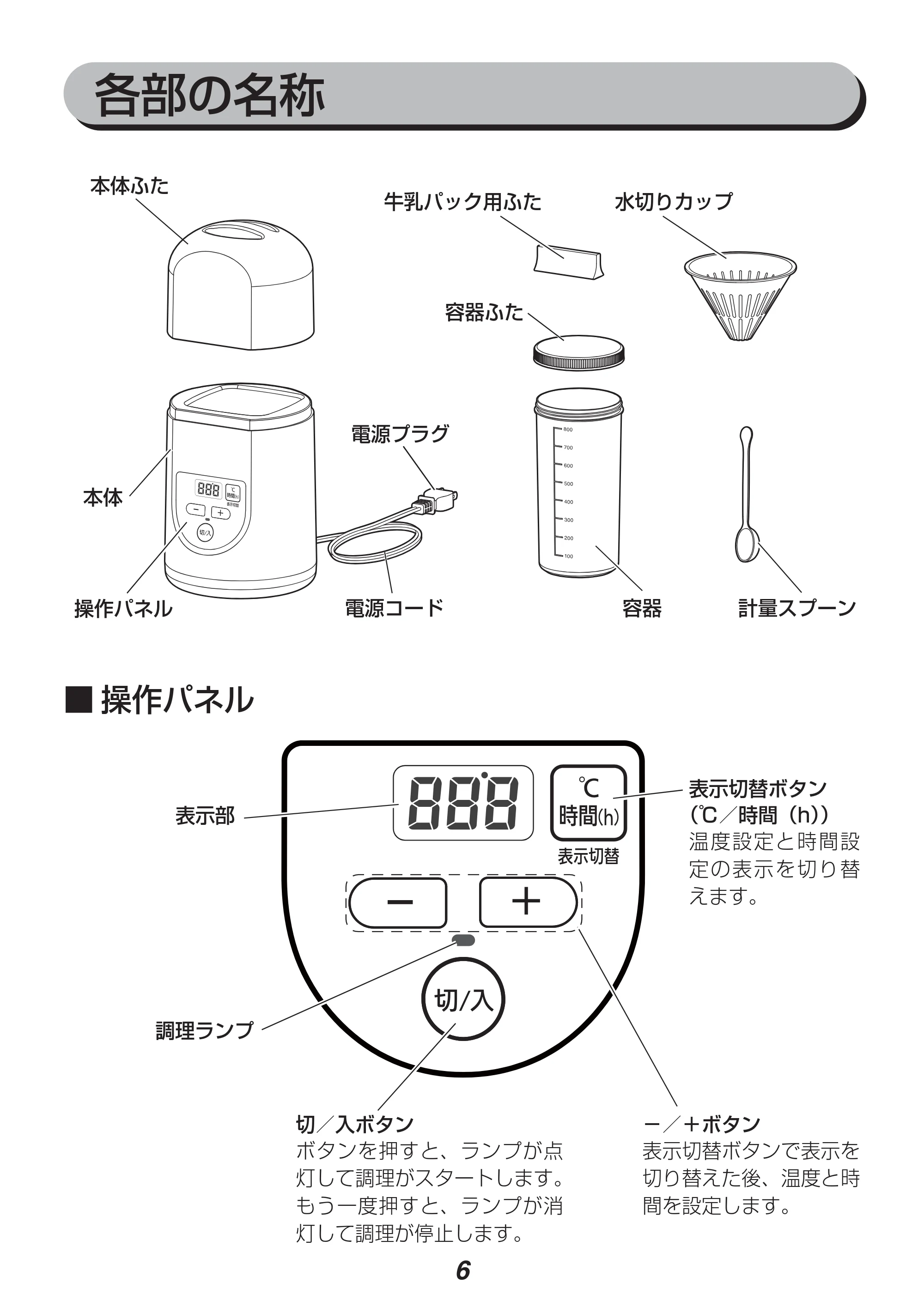 アイリスオーヤマ IYM-012 取扱説明書 — 原本ページ — 6ページ