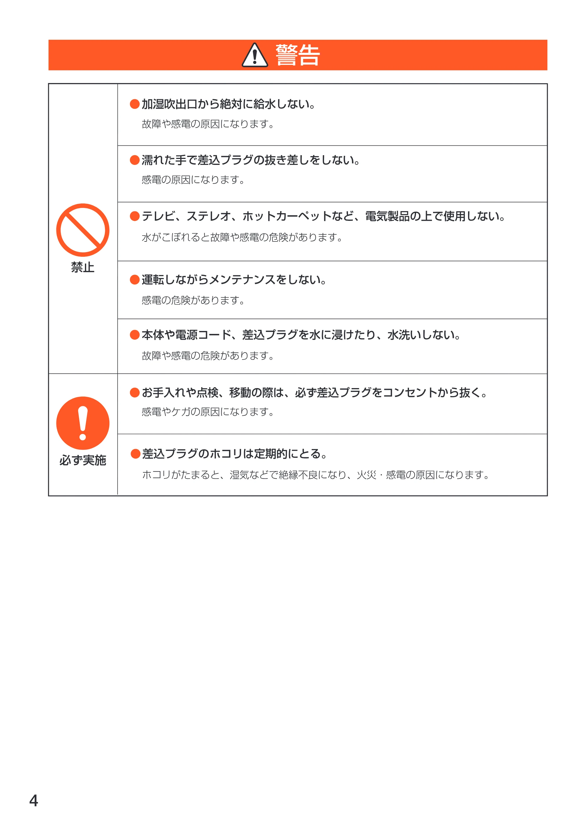 アイリスオーヤマ UHM-400U 取扱説明書 — 原本ページ — 5ページ