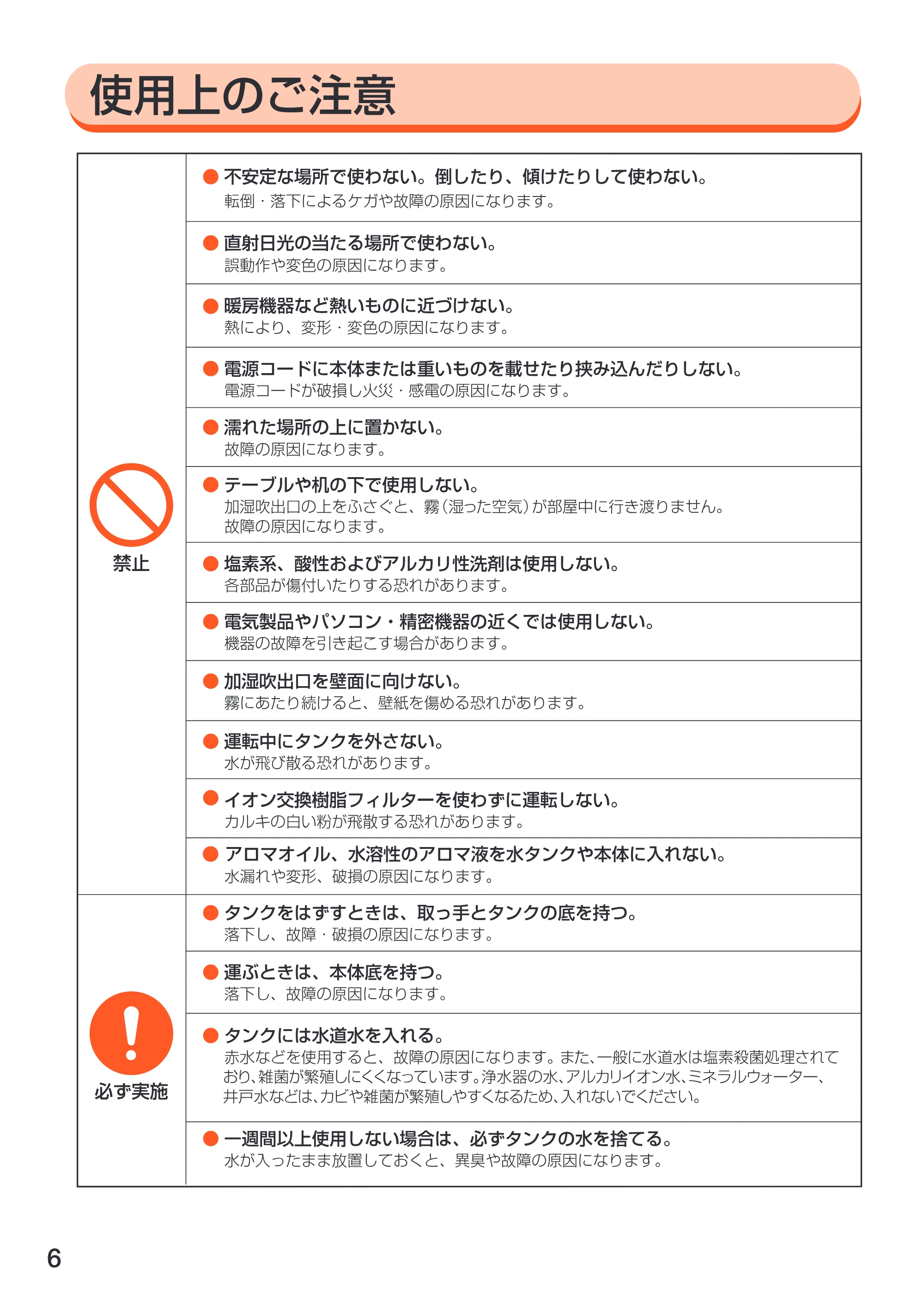 アイリスオーヤマ UHM-400U 取扱説明書 — 6 — 原本ページ — 7ページ