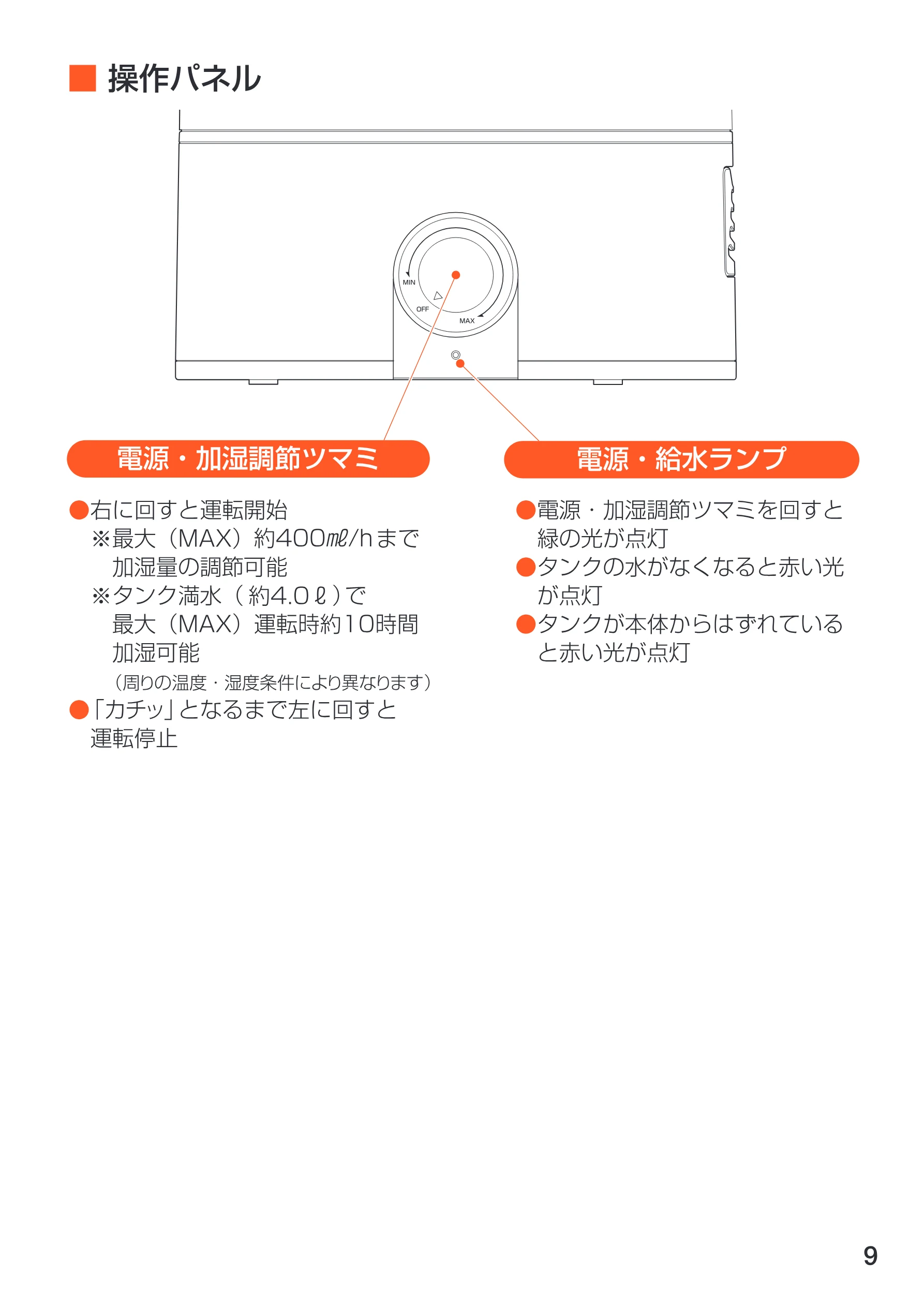 アイリスオーヤマ UHM-400U 取扱説明書 — 9 — 図版 10-1 — 10ページ