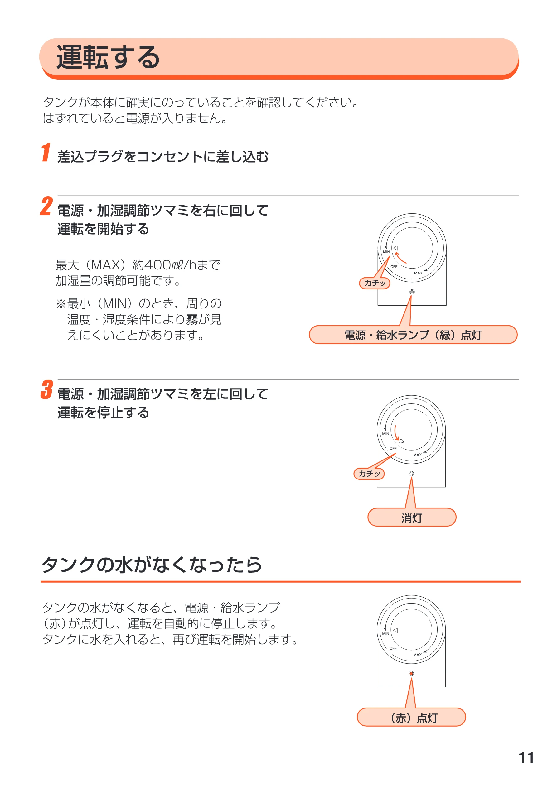 アイリスオーヤマ UHM-400U 取扱説明書 — 11 — 図版 12-1 — 12ページ