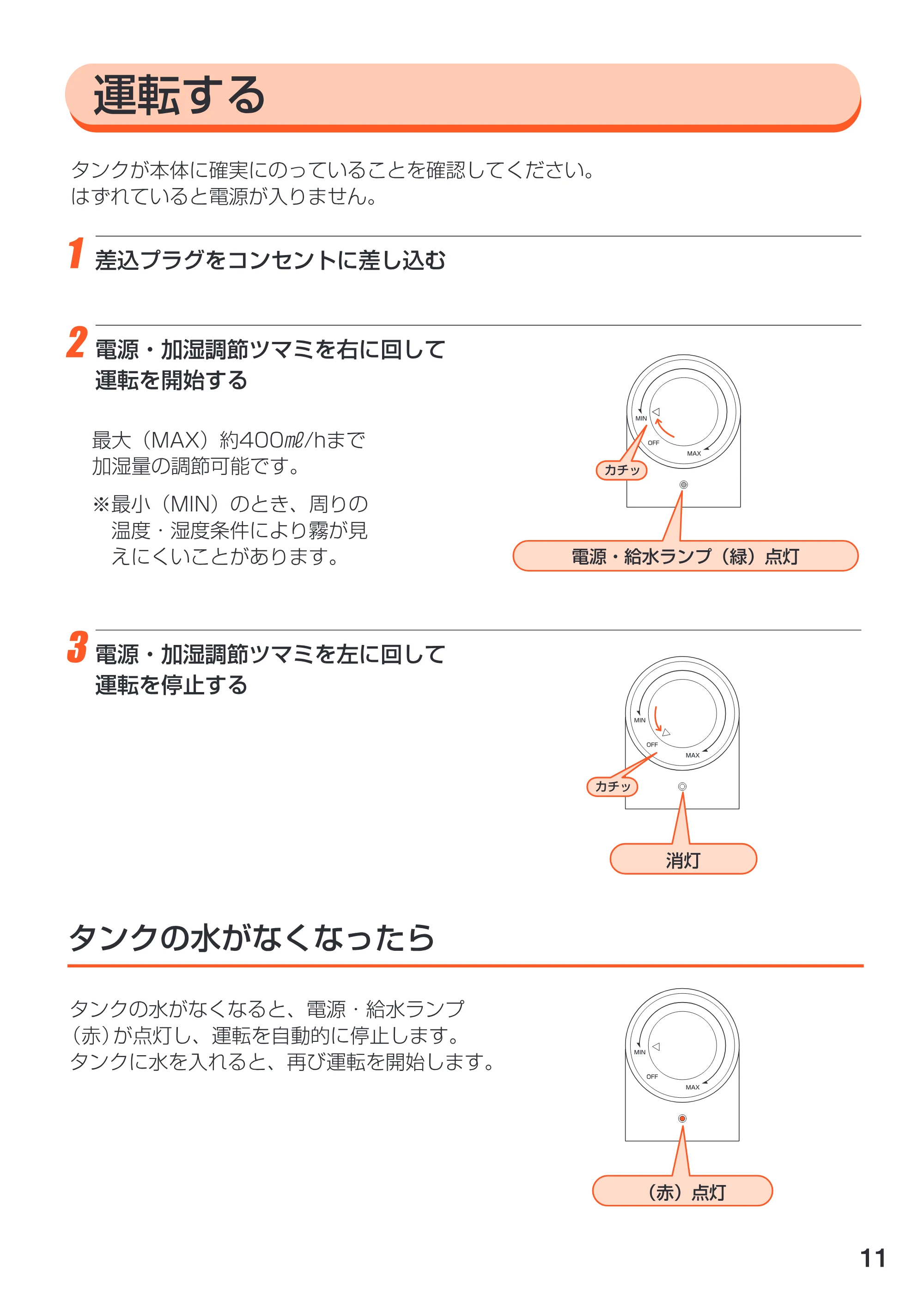 アイリスオーヤマ UHM-400U 取扱説明書 — 11 — 原本ページ — 12ページ