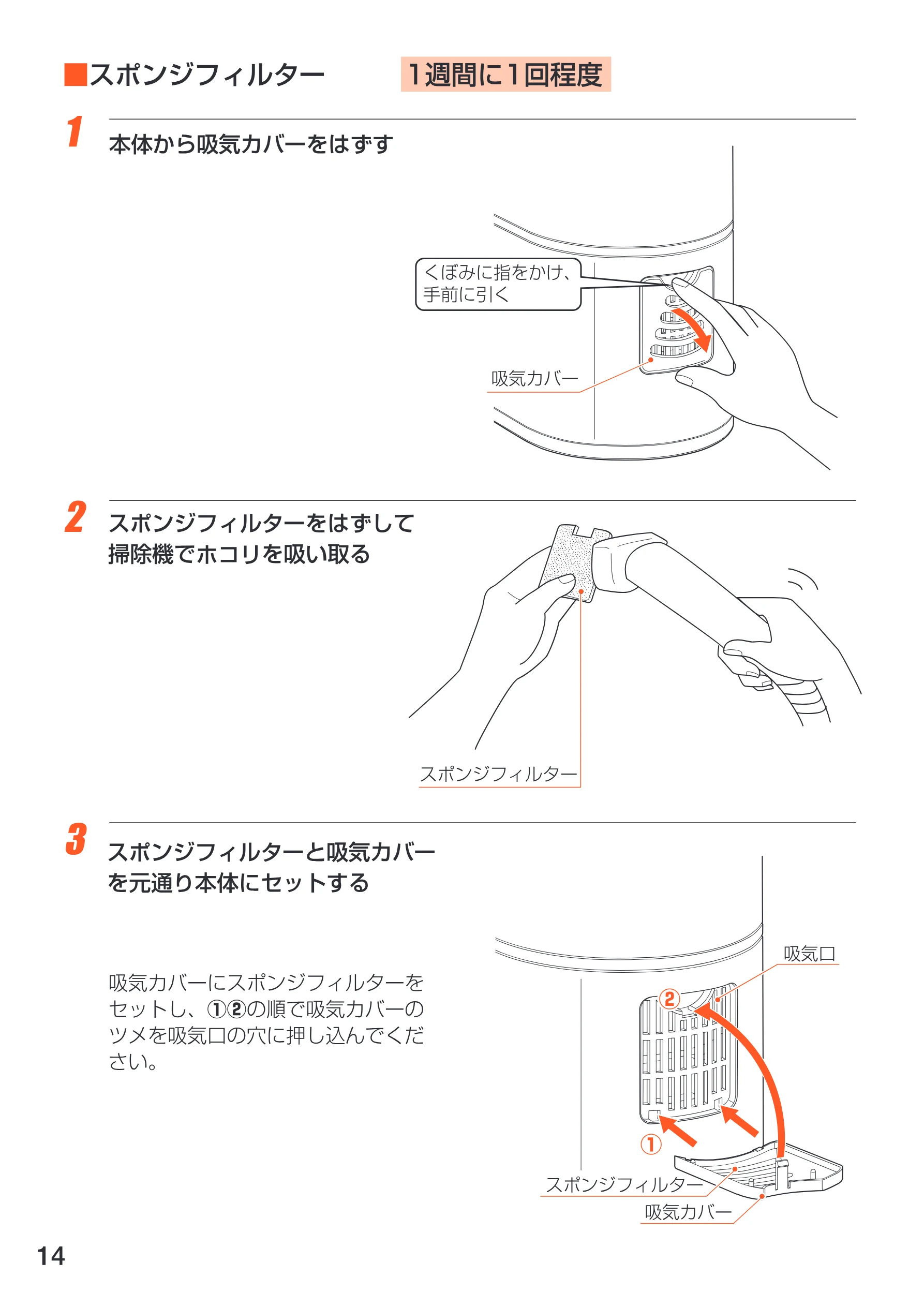 アイリスオーヤマ UHM-400U 取扱説明書 — 14 — 図版 15-1 — 15ページ