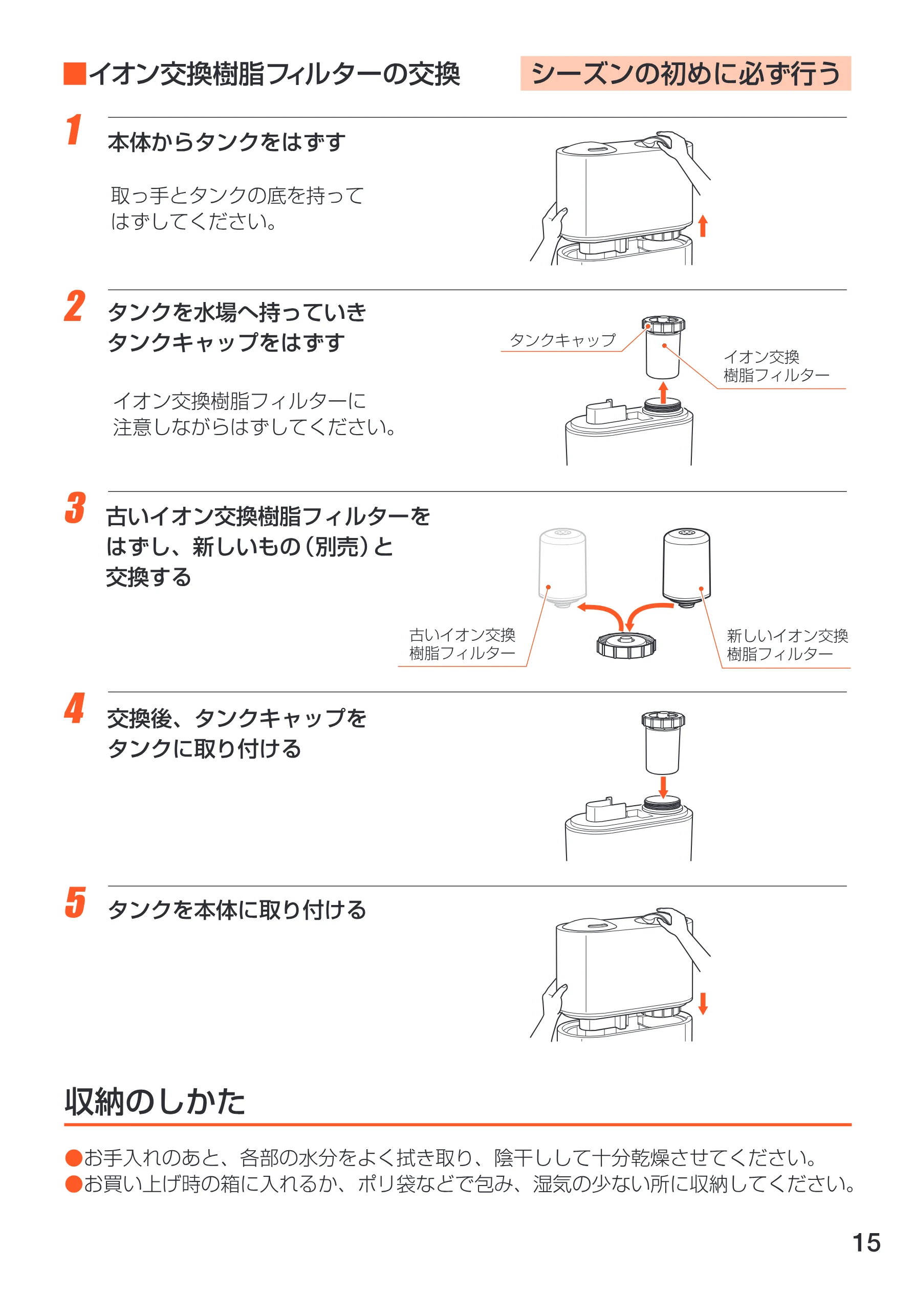アイリスオーヤマ UHM-400U 取扱説明書 — 15 — 図版 16-1 — 16ページ
