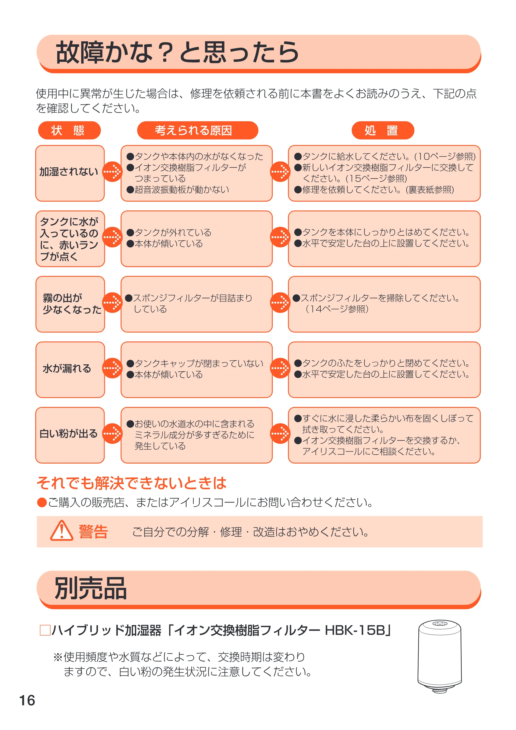 アイリスオーヤマ UHM-400U 取扱説明書 — 16 — 図版 17-1 — 17ページ