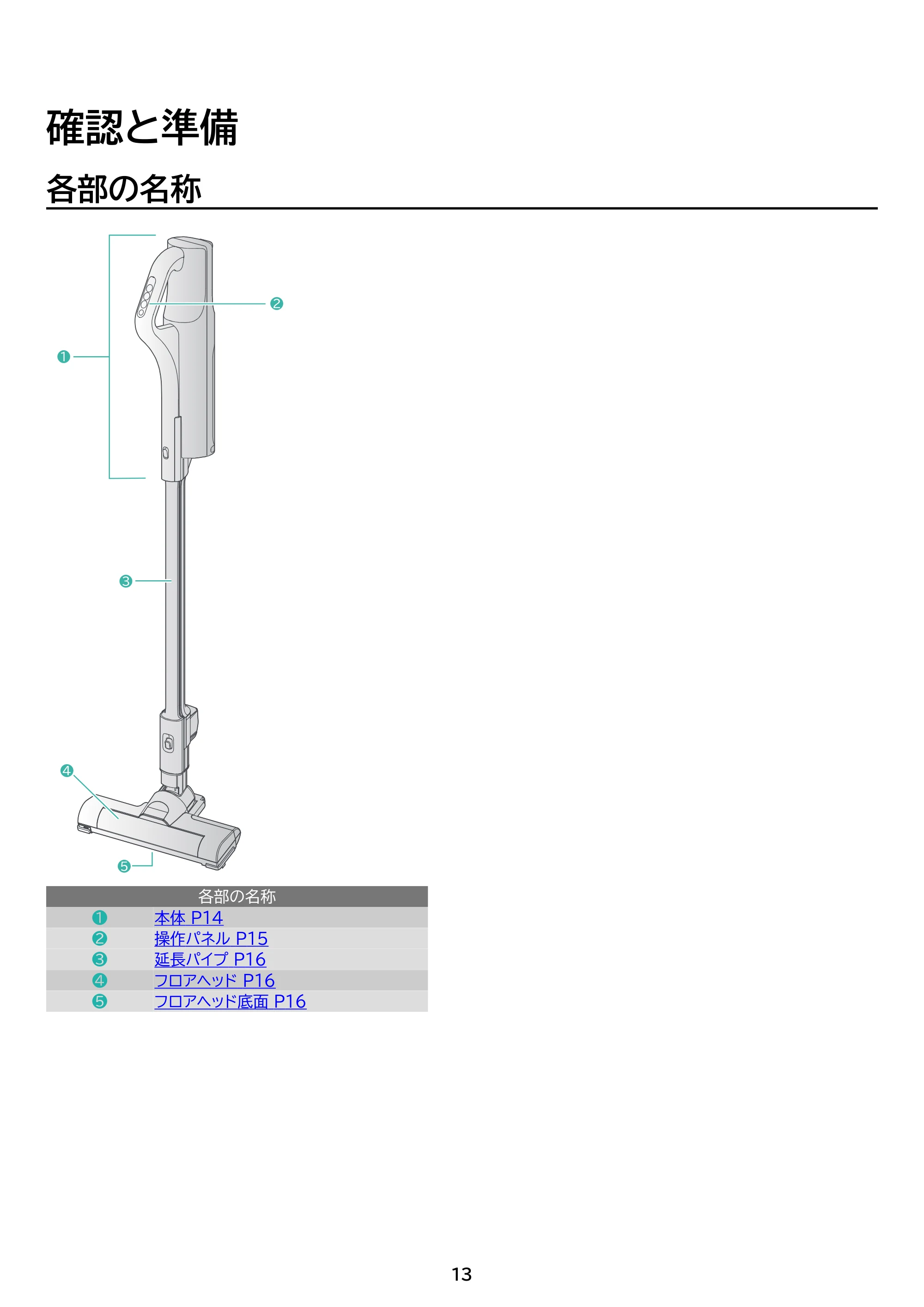 アイリスオーヤマ SBD-T3P-NH 取扱説明書 — 原本ページ — 13ページ