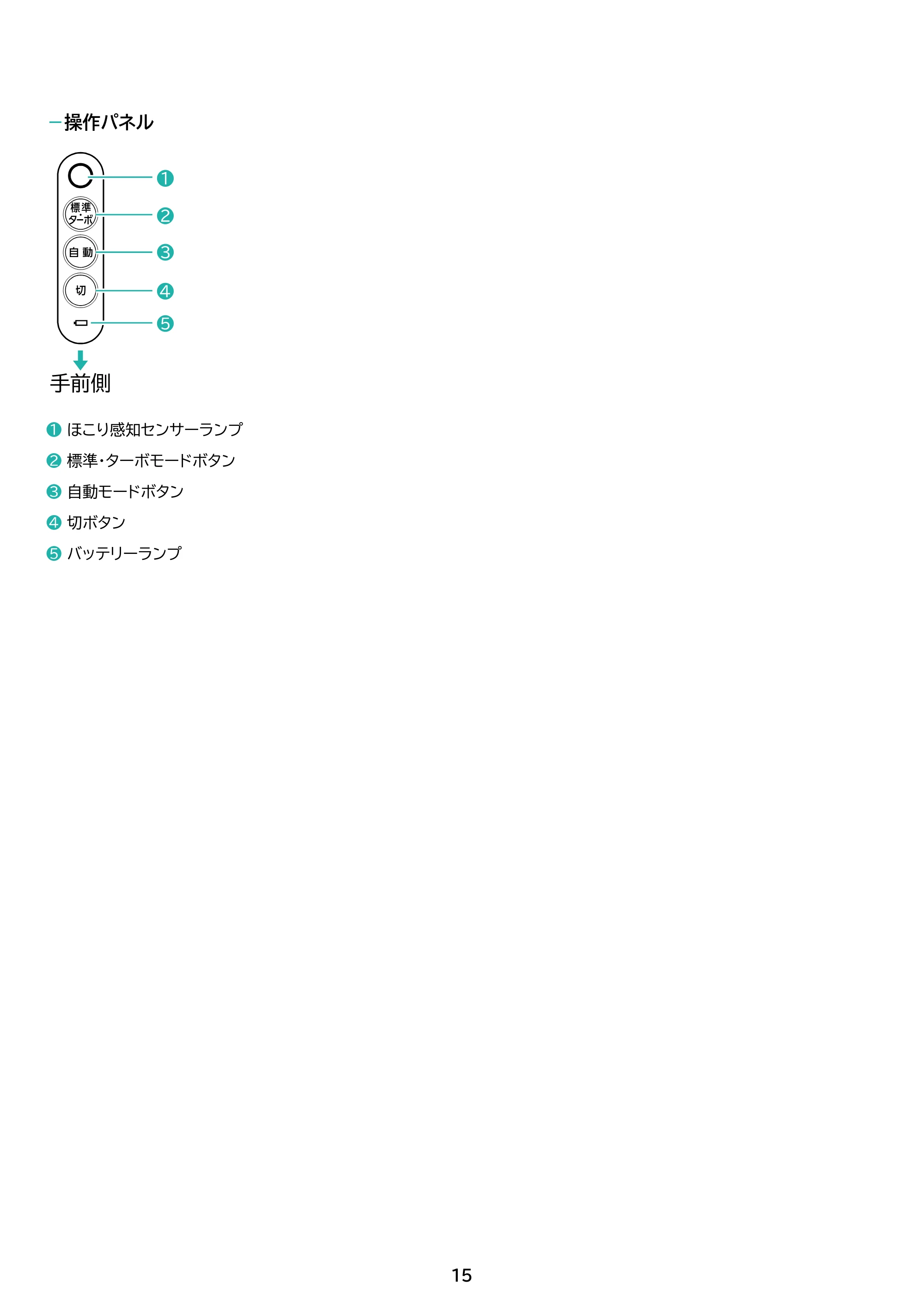 アイリスオーヤマ SBD-T3P-NH 取扱説明書 — 原本ページ — 15ページ