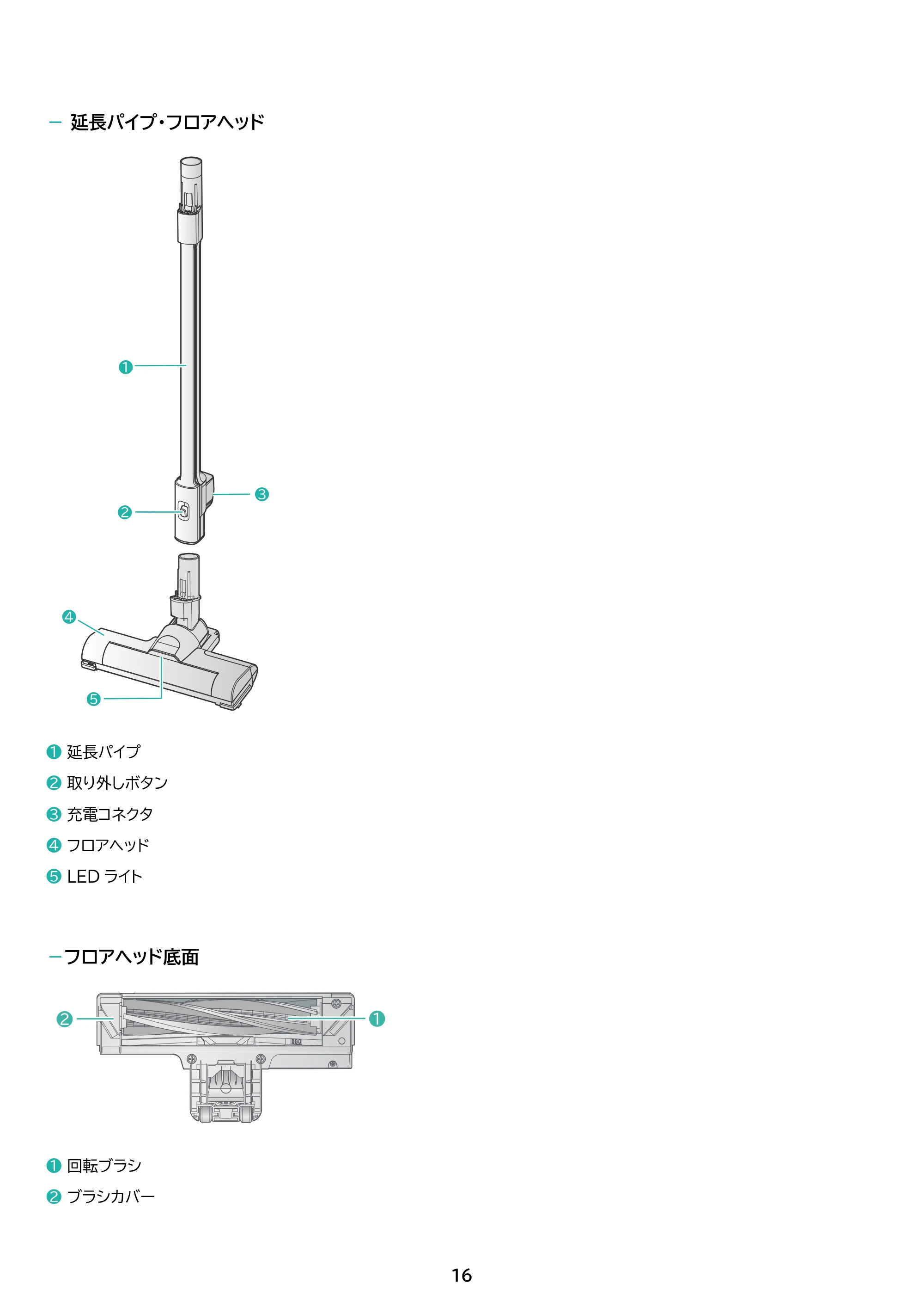 アイリスオーヤマ SBD-T3P-NH 取扱説明書 — 原本ページ — 16ページ