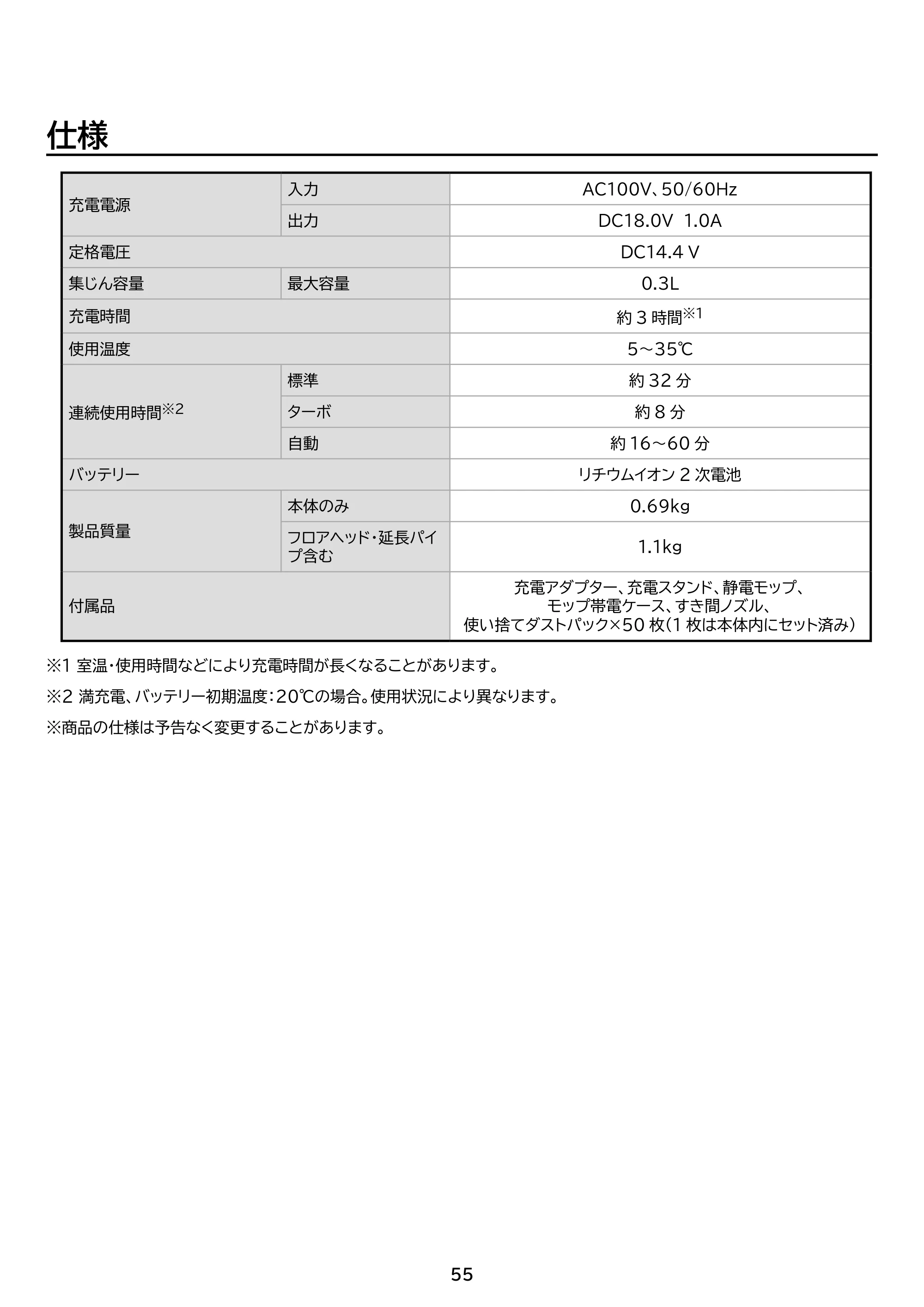 アイリスオーヤマ SBD-T3P-NH 取扱説明書 — 原本ページ — 55ページ