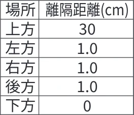 日立 BD-SVX120PL / BD-SVX120PR / BD-STX130PL 据付説明書 — 1.搬入前の確認 — 図版 2-3 — 2ページ