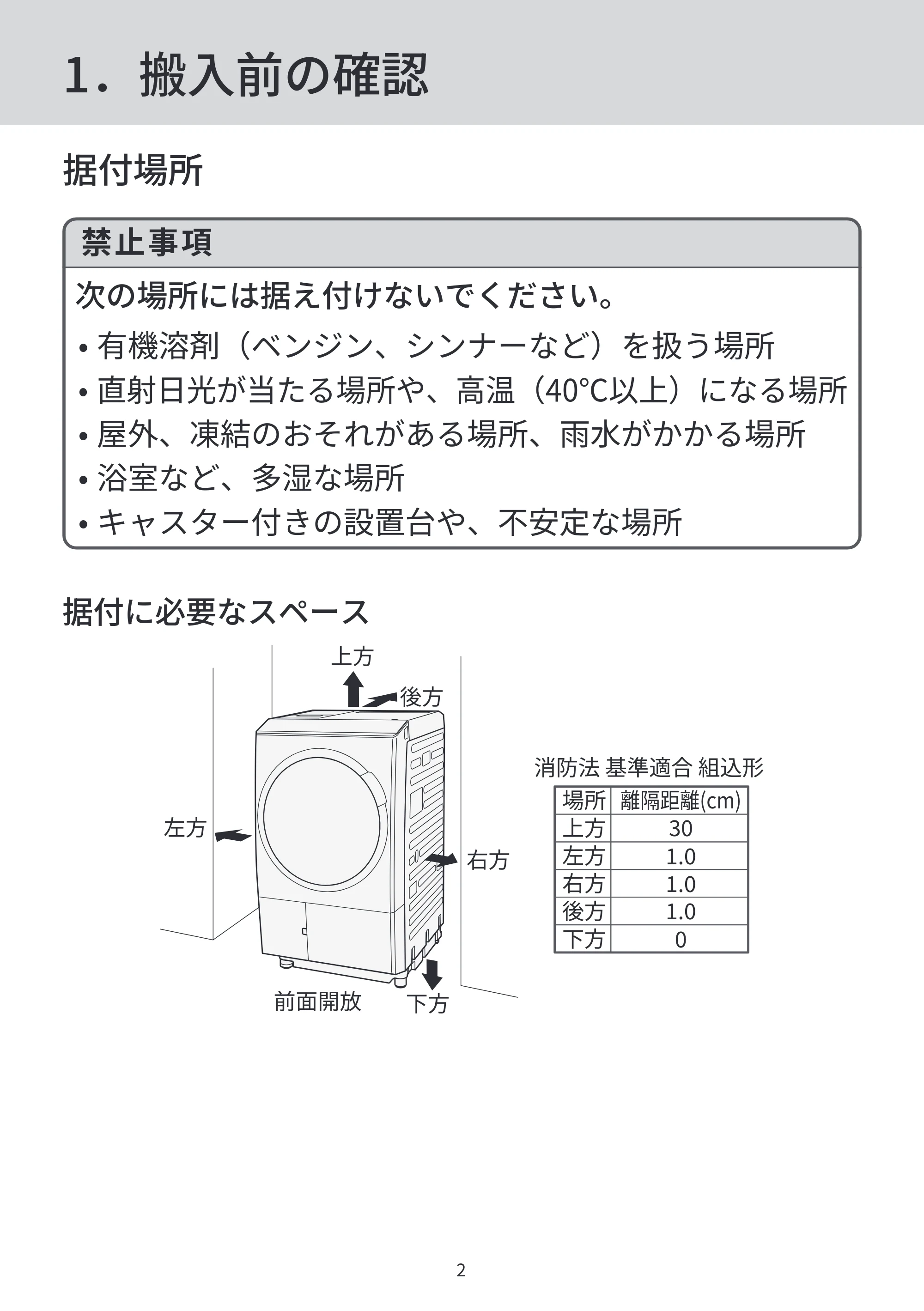 日立 BD-SVX120PL / BD-SVX120PR / BD-STX130PL 据付説明書 — 1.搬入前の確認 — 原本ページ — 2ページ