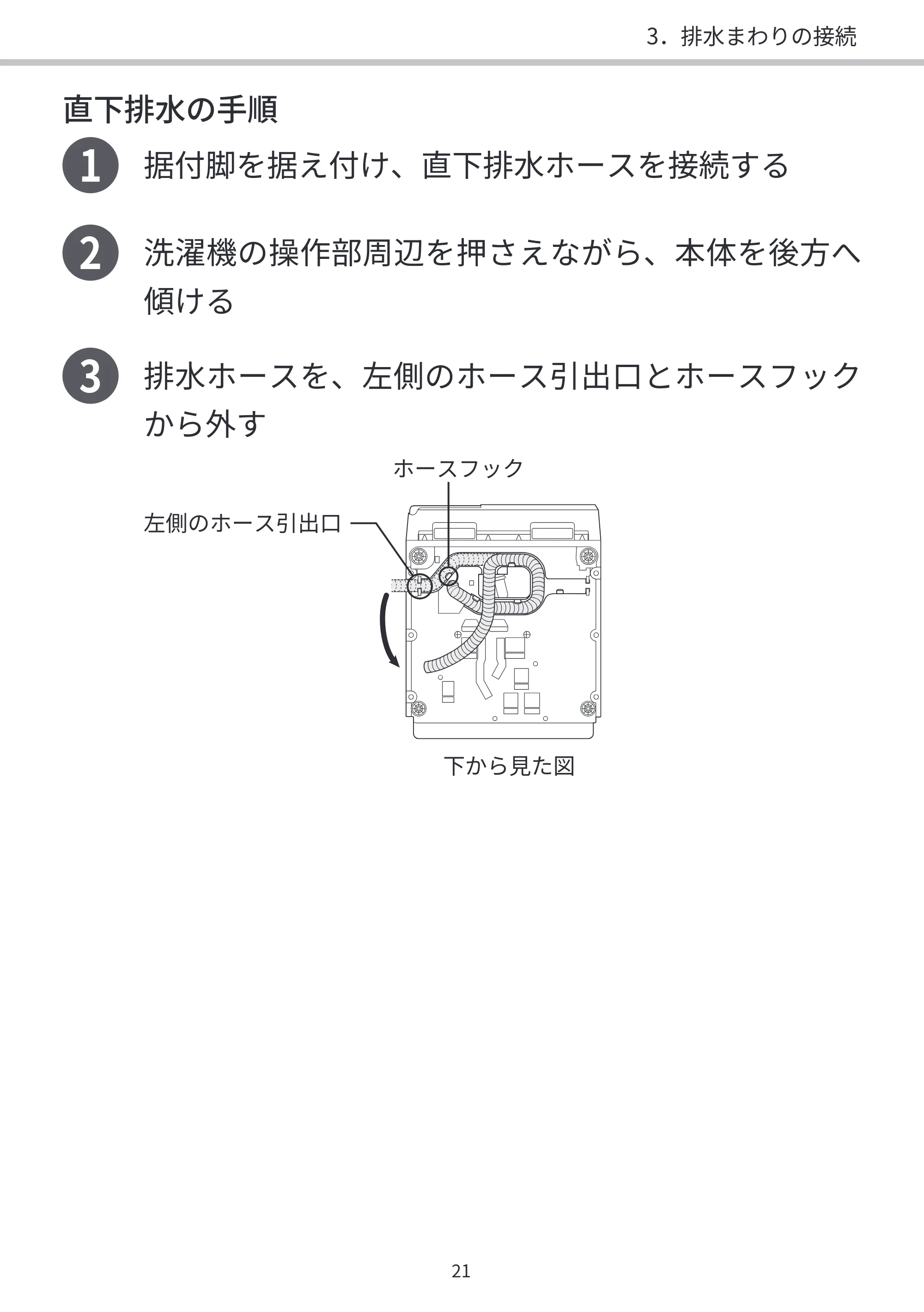 日立 BD-SVX120PL / BD-SVX120PR / BD-STX130PL 据付説明書 — 1 据付脚を据え付け、直下排水ホースを接続する — 原本ページ — 21ページ