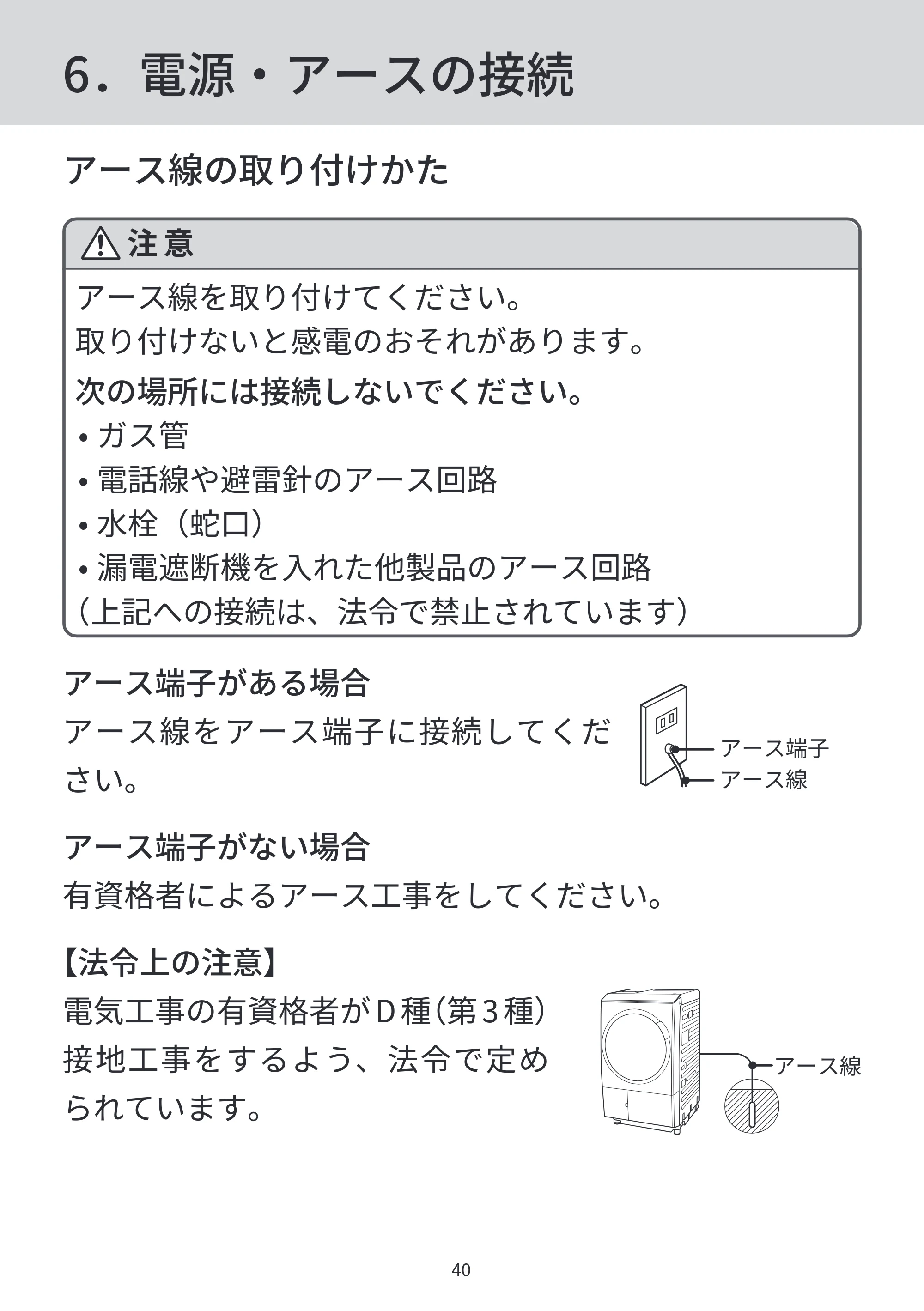 日立 BD-SVX120PL / BD-SVX120PR / BD-STX130PL 据付説明書 — 6．電源・アースの接続 — 原本ページ — 40ページ