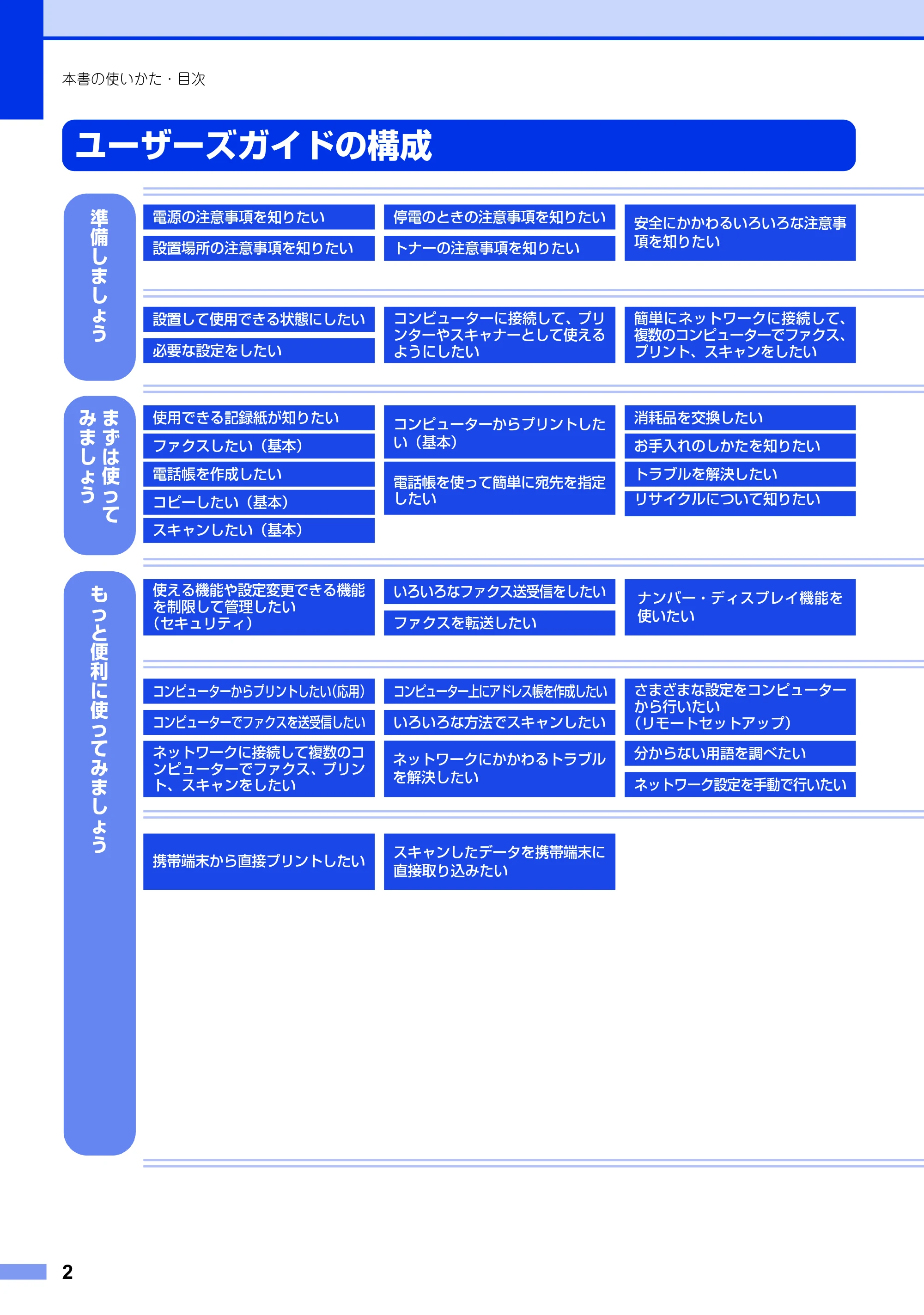 ブラザー MFC-L2720DN / MFC-L2740DW ユーザーズガイド ～基本編～ — ユーザーズガイドの構成 — 原本ページ — 2ページ