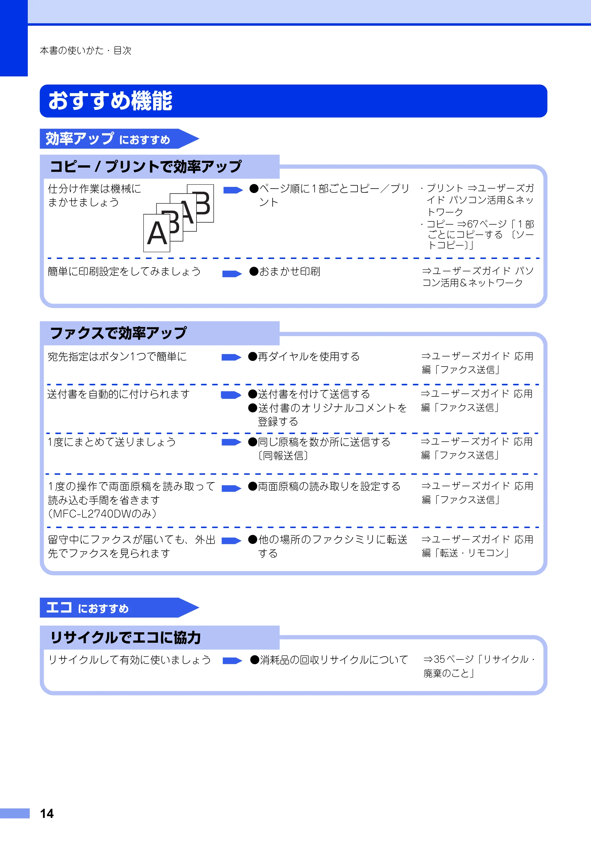 ブラザー MFC-L2720DN / MFC-L2740DW ユーザーズガイド ～基本編～ — おすすめ機能 — 原本ページ — 14ページ