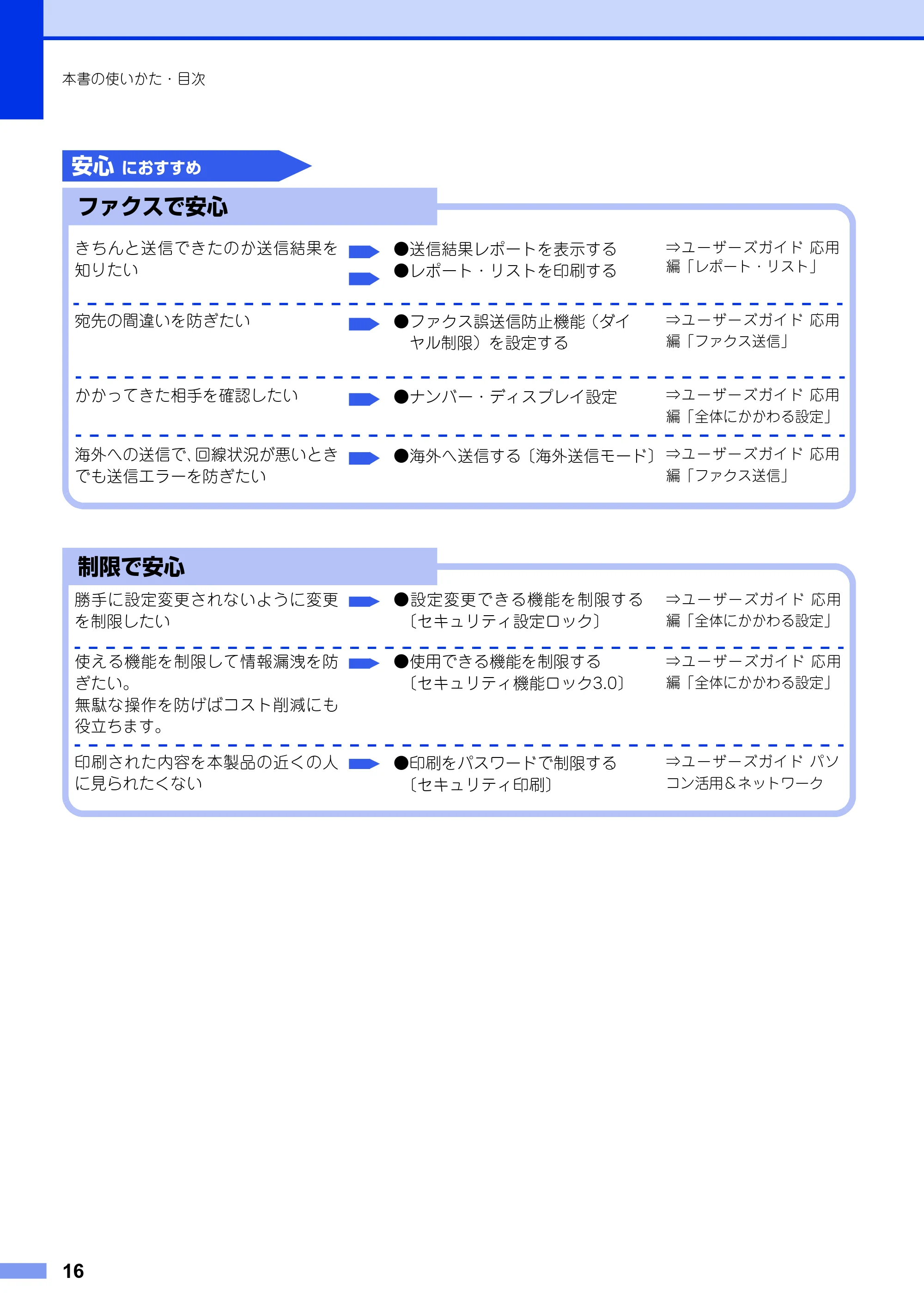 ブラザー MFC-L2720DN / MFC-L2740DW ユーザーズガイド ～基本編～ — 原本ページ — 16ページ