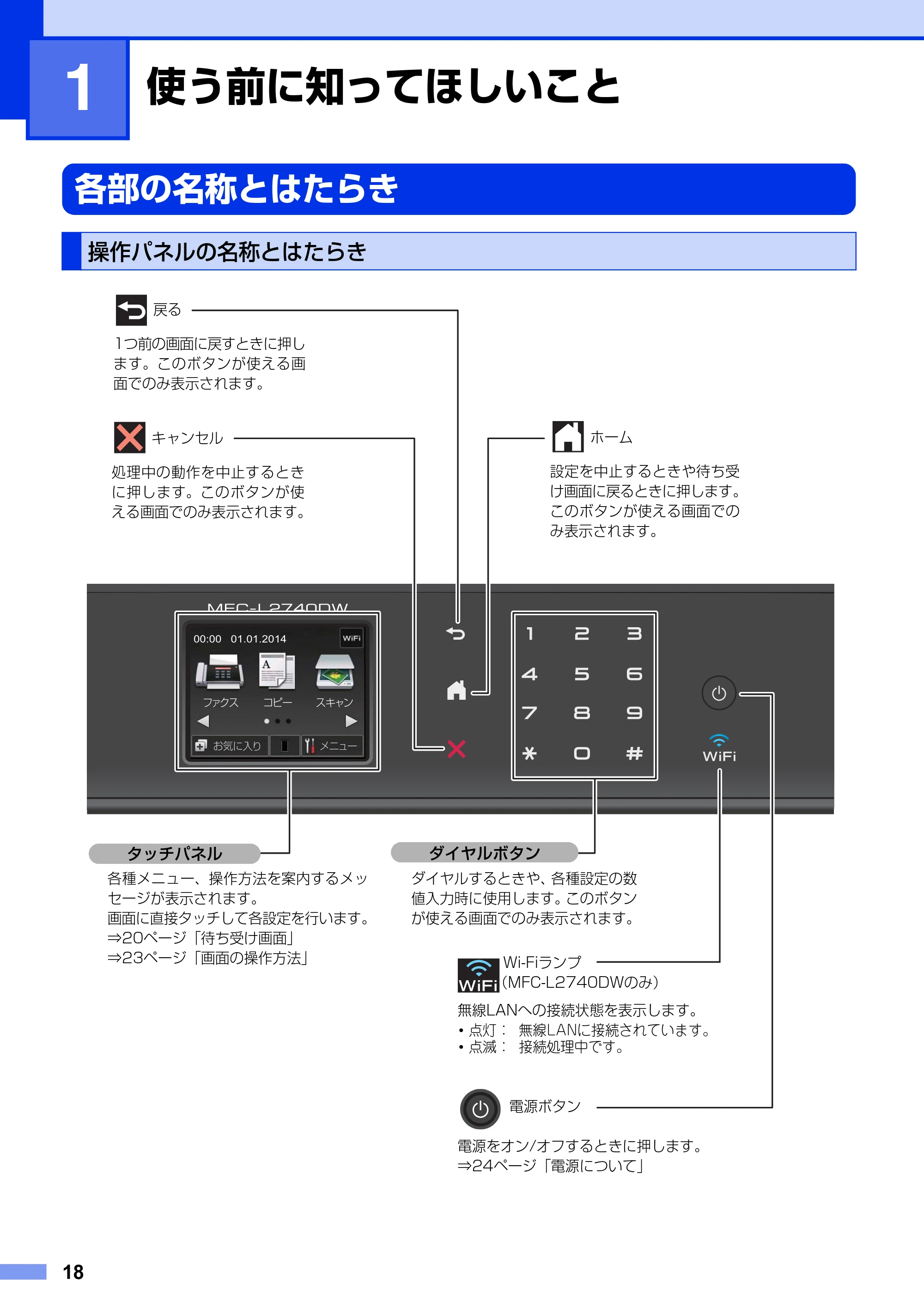 ブラザー MFC-L2720DN / MFC-L2740DW ユーザーズガイド ～基本編～ — 第1章 使う前に知ってほしいこと — 原本ページ — 18ページ