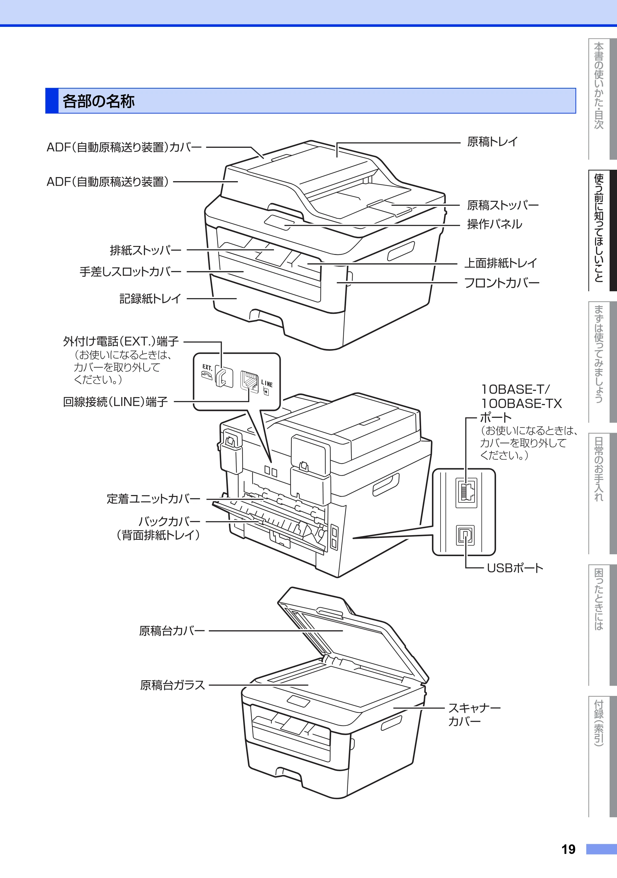 ブラザー MFC-L2720DN / MFC-L2740DW ユーザーズガイド ～基本編～ — 各部の名称 — 原本ページ — 19ページ