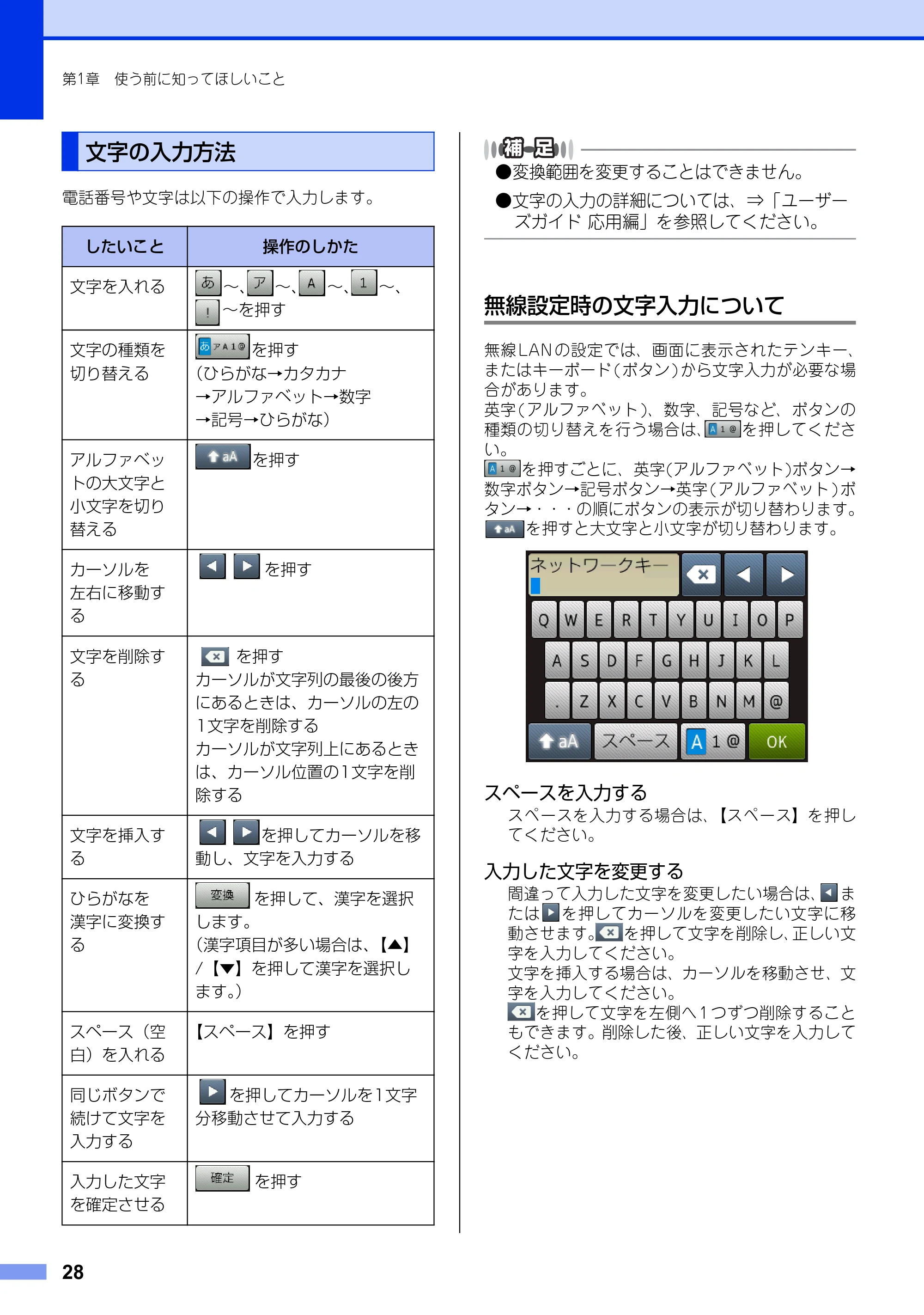 ブラザー MFC-L2720DN / MFC-L2740DW ユーザーズガイド ～基本編～ — 文字の入力方法 — 原本ページ — 28ページ