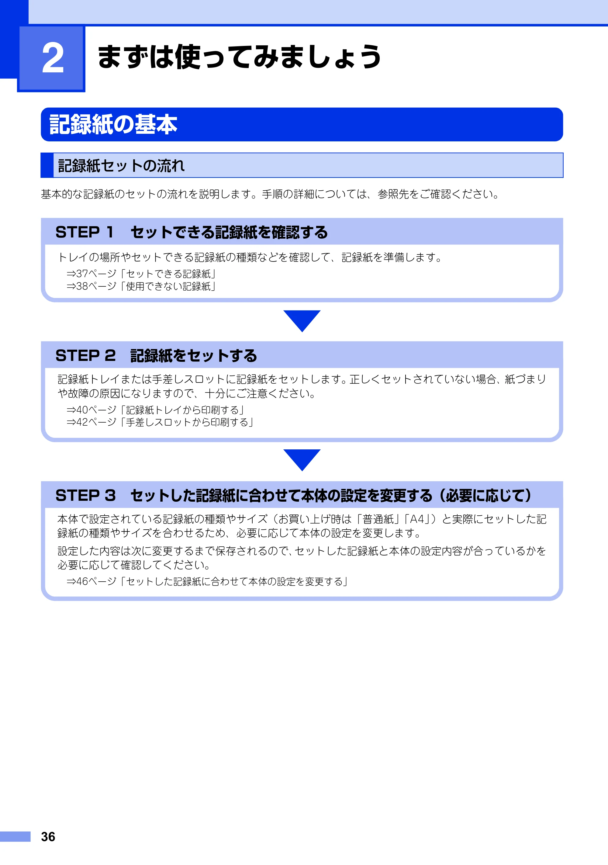 ブラザー MFC-L2720DN / MFC-L2740DW ユーザーズガイド ～基本編～ — 第2章 まずは使ってみましょう — 原本ページ — 36ページ