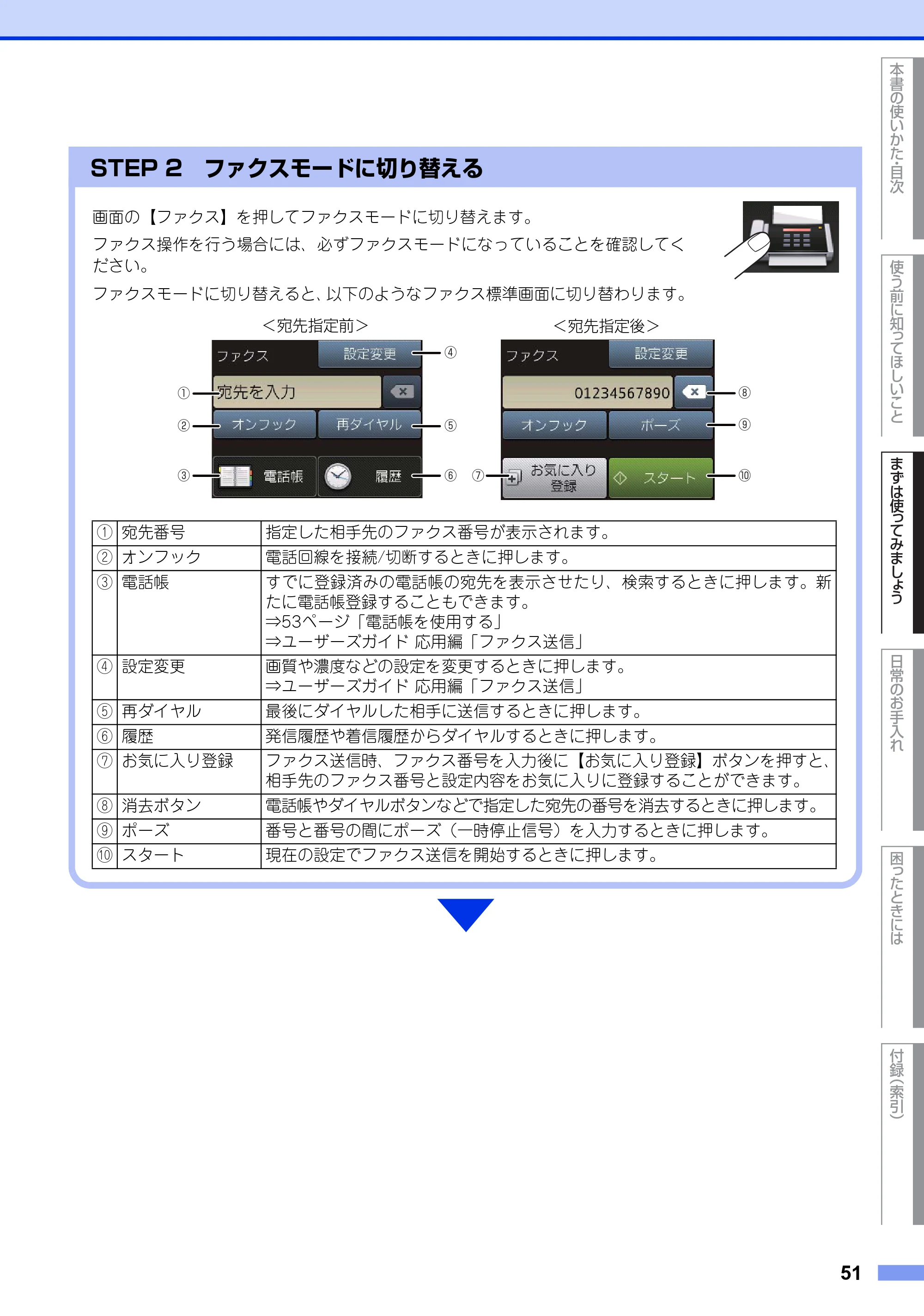 ブラザー MFC-L2720DN / MFC-L2740DW ユーザーズガイド ～基本編～ — 原本ページ — 51ページ