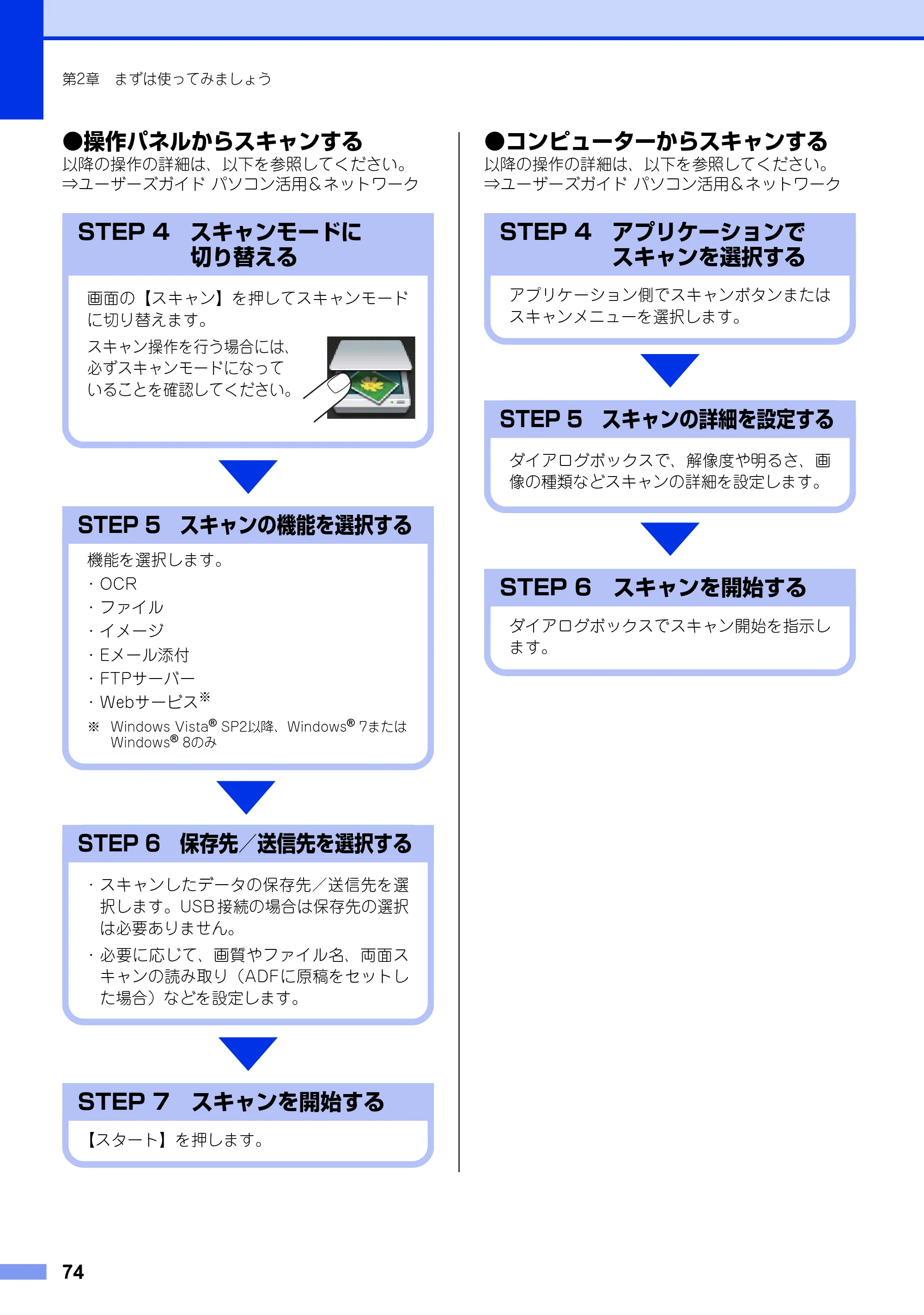 ブラザー MFC-L2720DN / MFC-L2740DW ユーザーズガイド ～基本編～ — 原本ページ — 74ページ