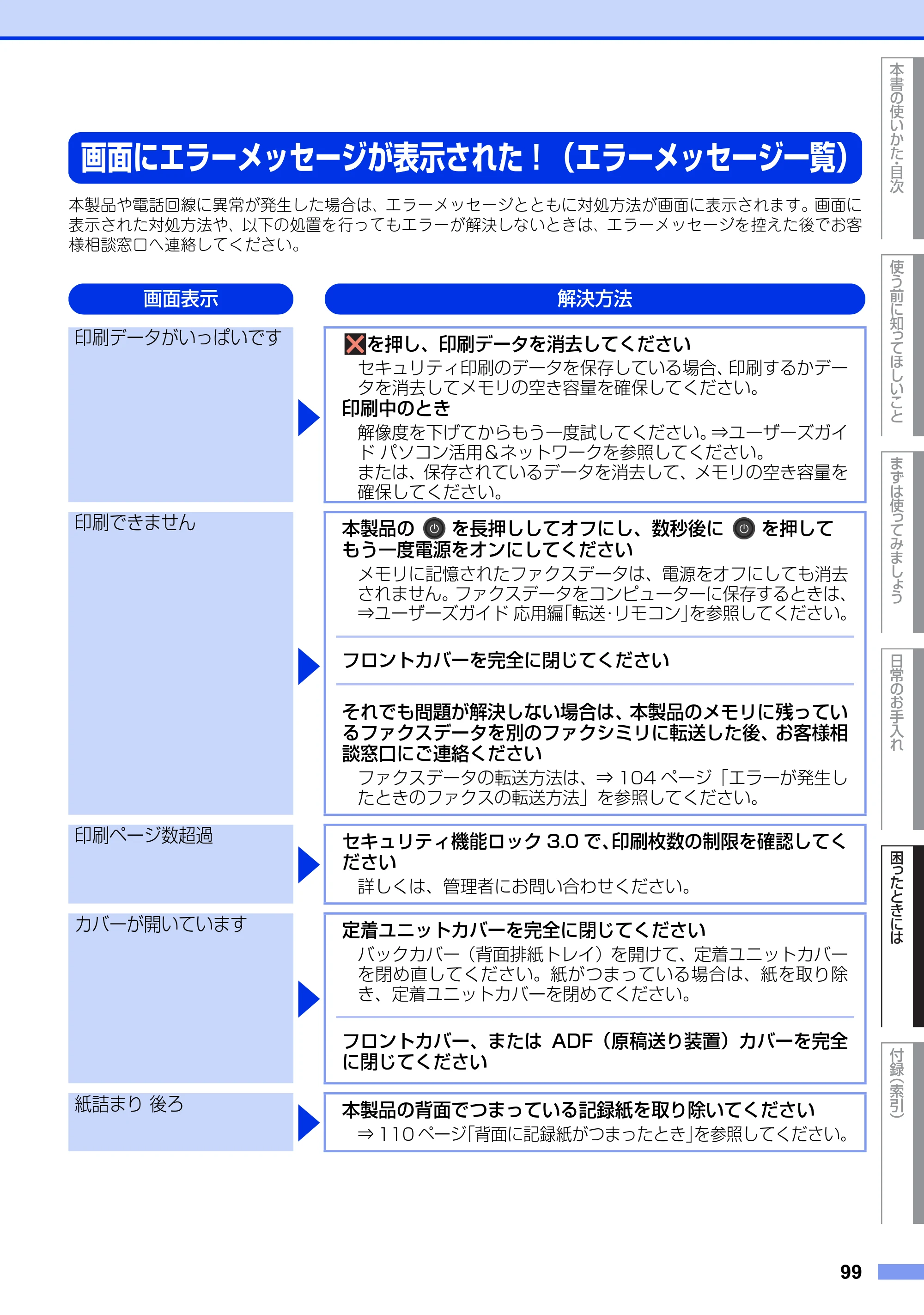 ブラザー MFC-L2720DN / MFC-L2740DW ユーザーズガイド ～基本編～ — 画面にエラーメッセージが表示された！（エラーメッセージ一覧） — 原本ページ — 99ページ