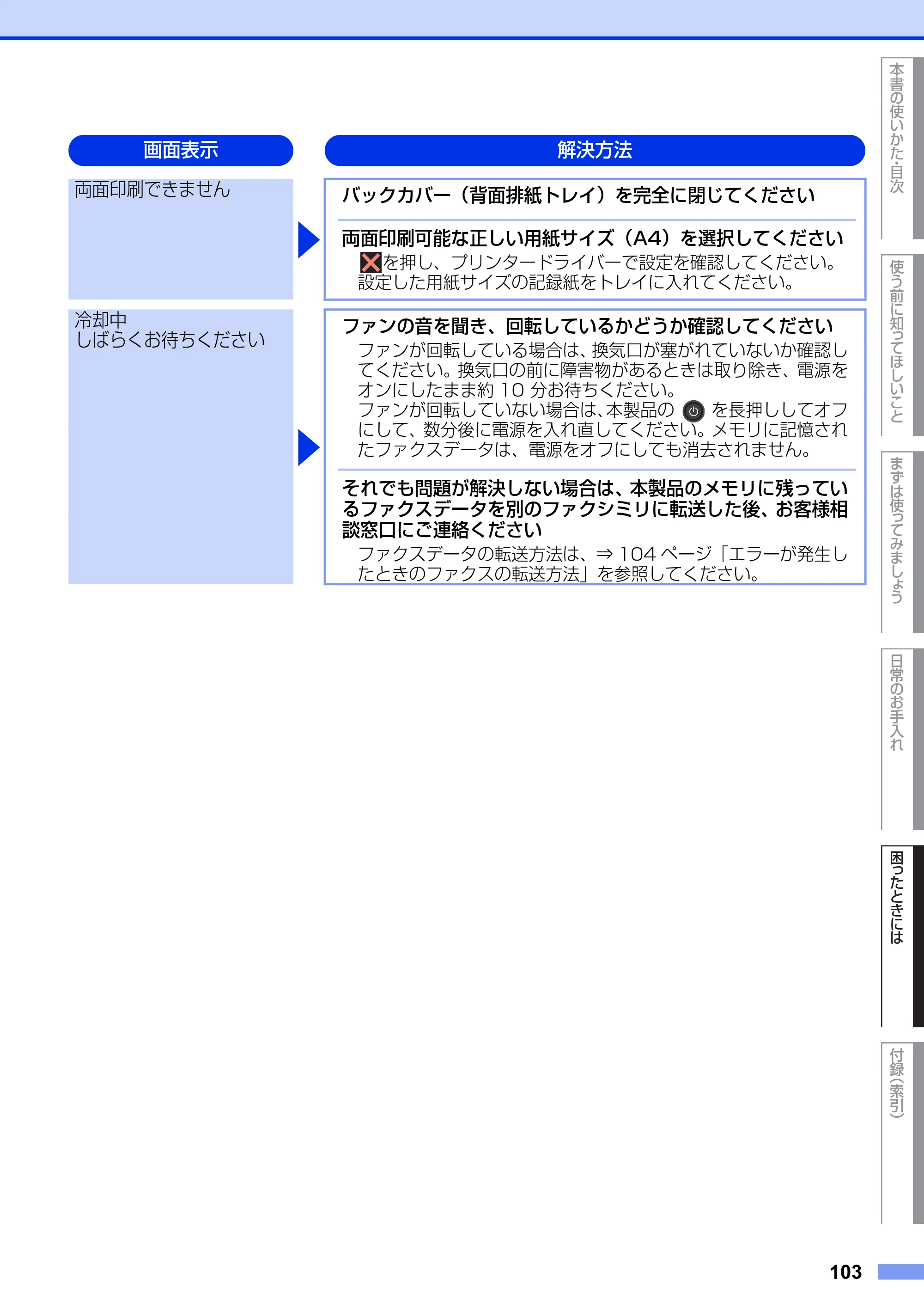 ブラザー MFC-L2720DN / MFC-L2740DW ユーザーズガイド ~基本編~ — 原本ページ — 103ページ