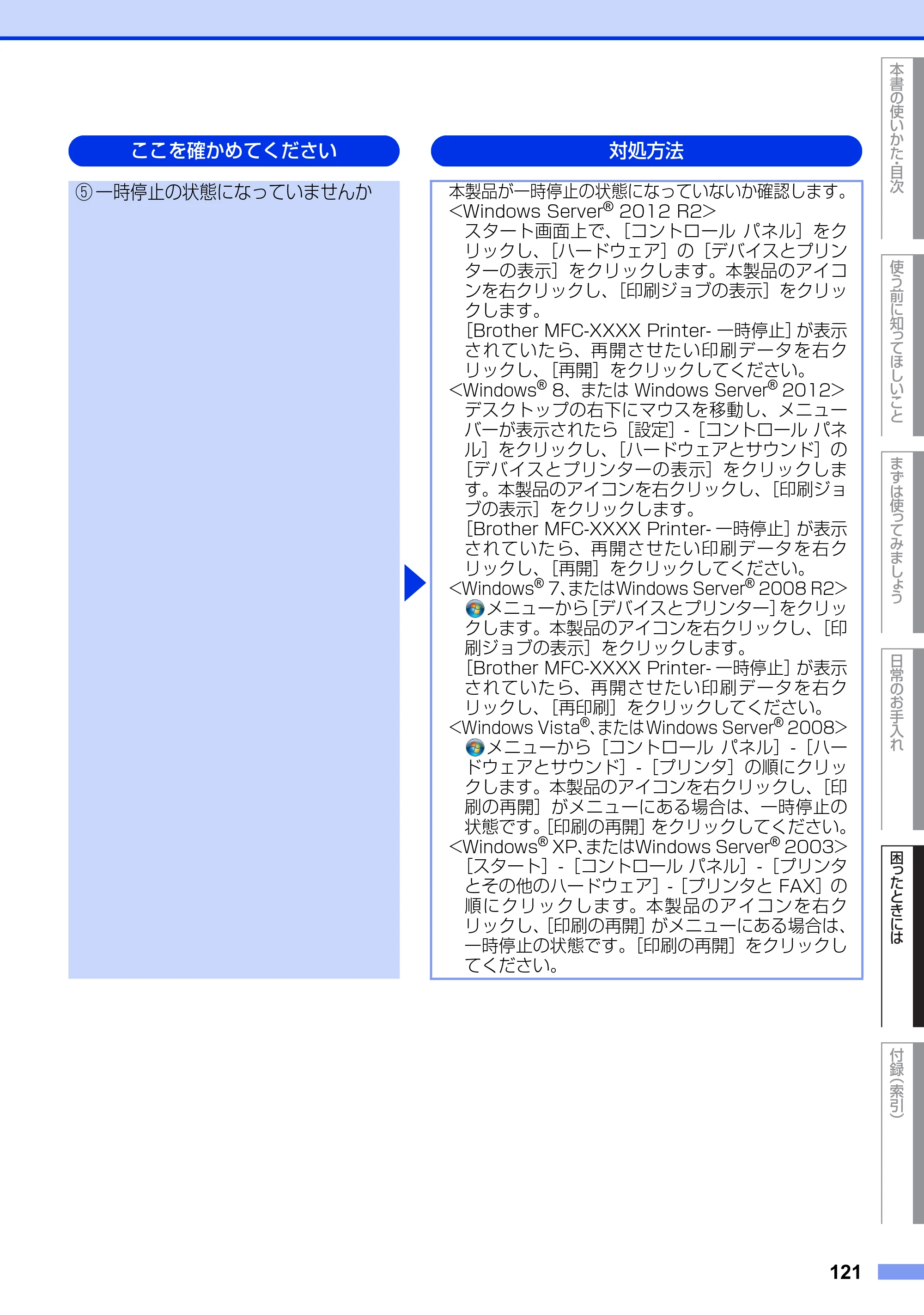 ブラザー MFC-L2720DN / MFC-L2740DW ユーザーズガイド ～基本編～ — 原本ページ — 121ページ