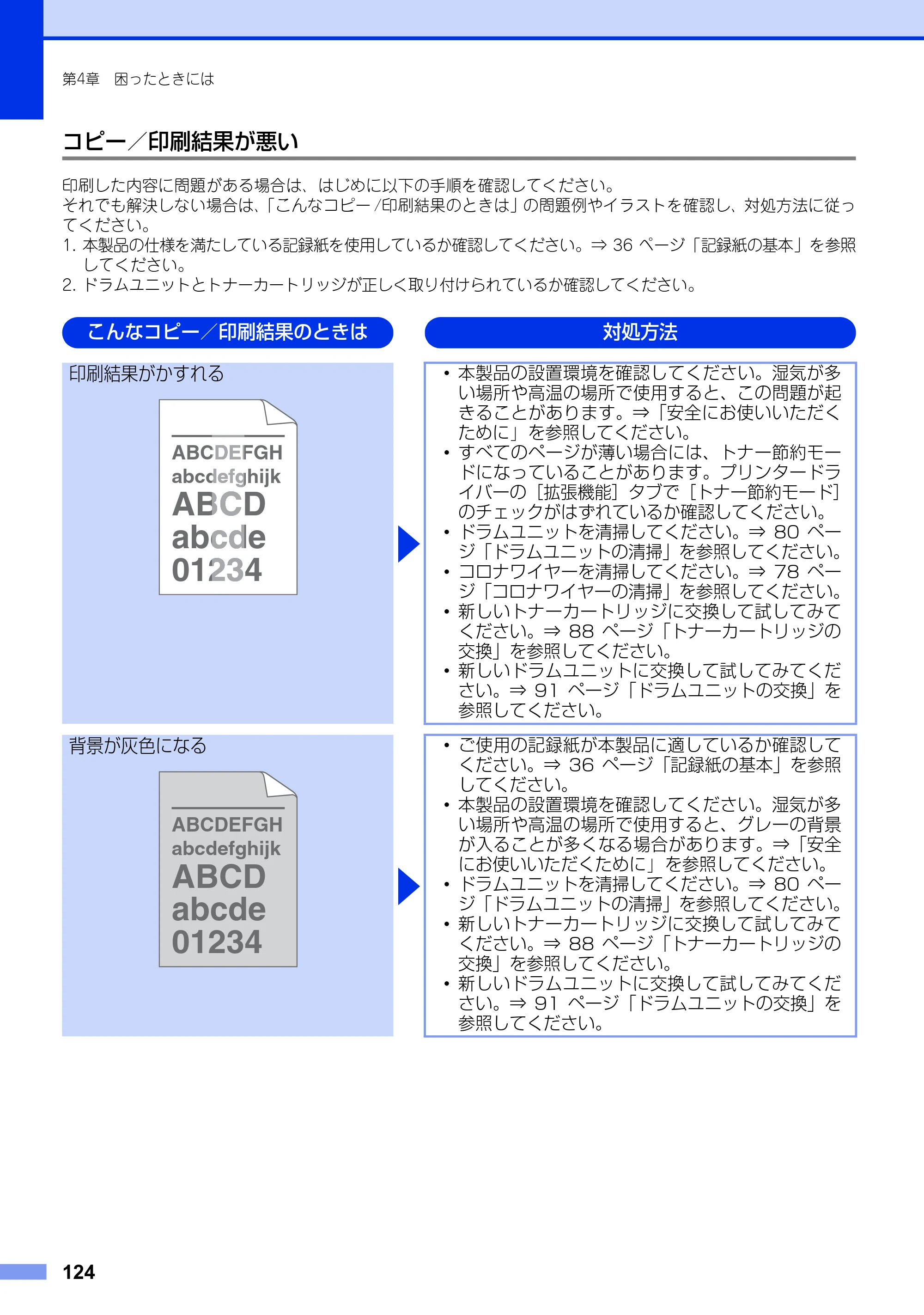 ブラザー MFC-L2720DN / MFC-L2740DW ユーザーズガイド ～基本編～ — 原本ページ — 124ページ