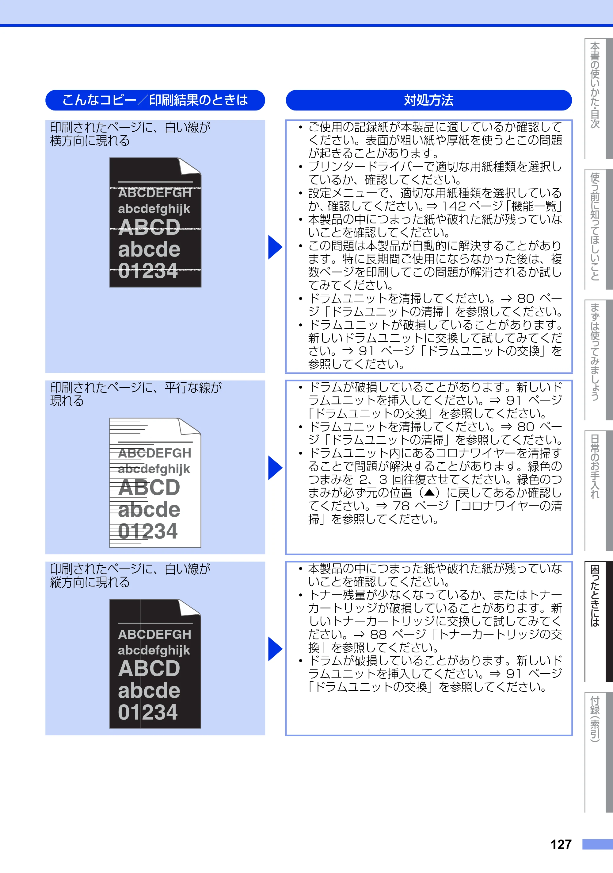 ブラザー MFC-L2720DN / MFC-L2740DW ユーザーズガイド ～基本編～ — 原本ページ — 127ページ