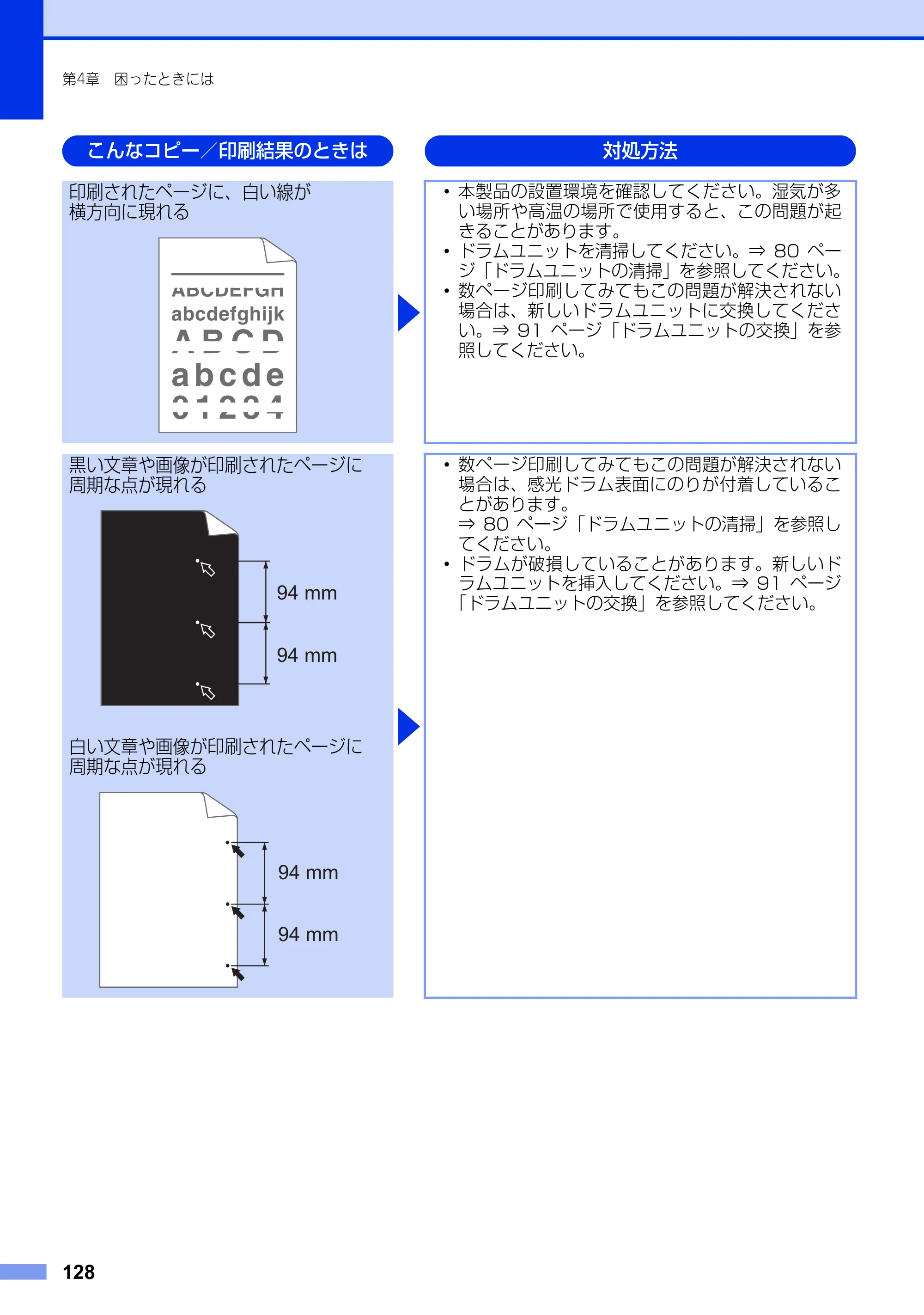 ブラザー MFC-L2720DN / MFC-L2740DW ユーザーズガイド ～基本編～ — 原本ページ — 128ページ