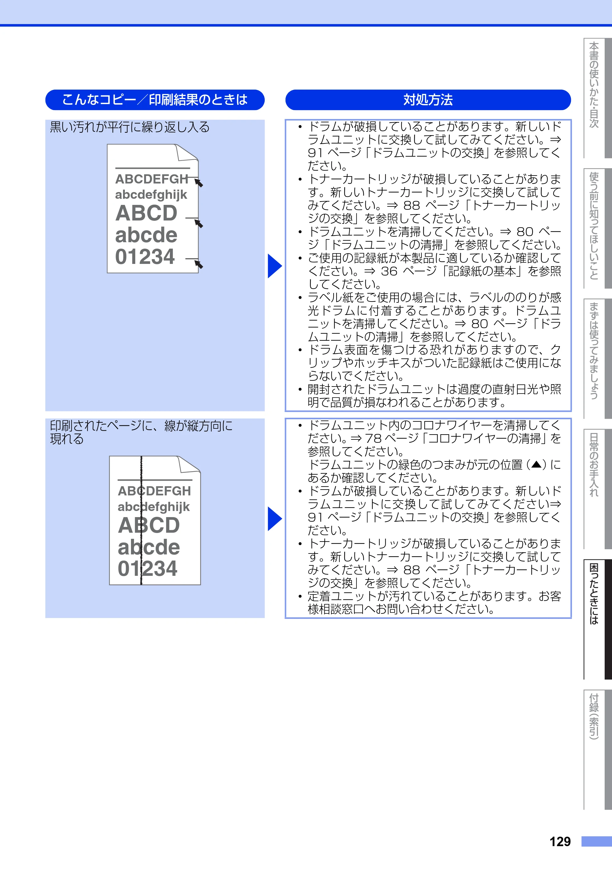ブラザー MFC-L2720DN / MFC-L2740DW ユーザーズガイド ～基本編～ — 原本ページ — 129ページ