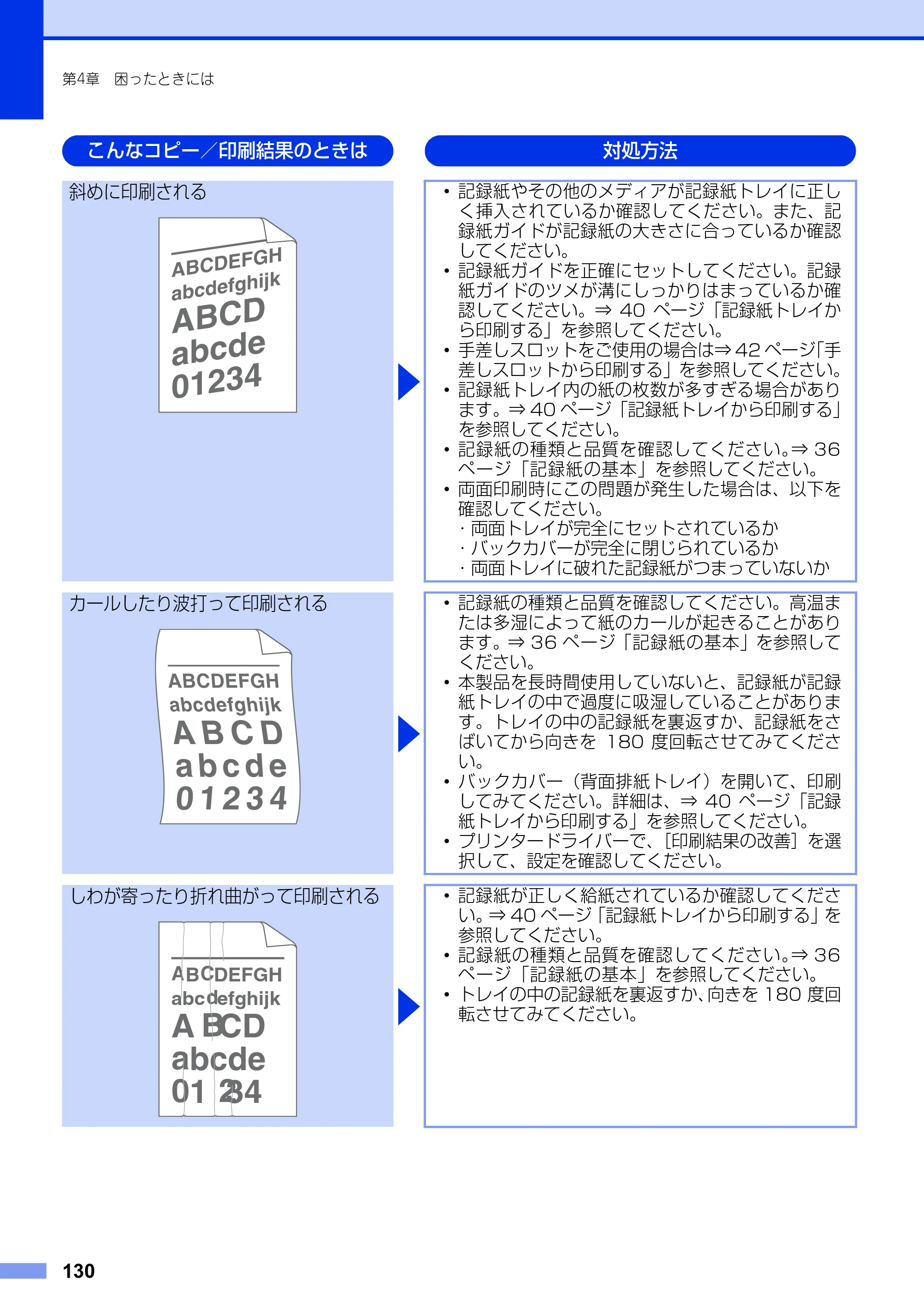 ブラザー MFC-L2720DN / MFC-L2740DW ユーザーズガイド ～基本編～ — 原本ページ — 130ページ