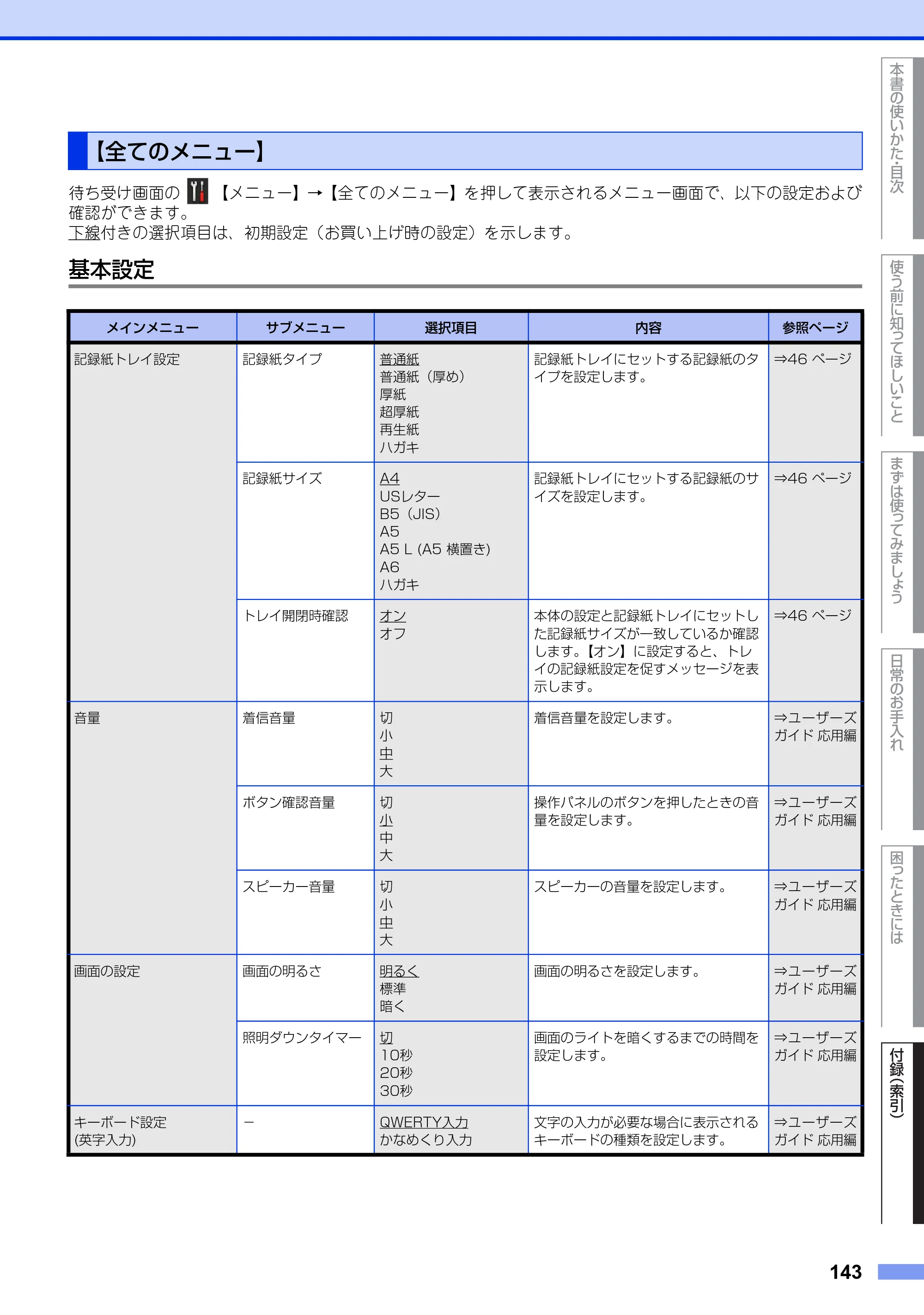 ブラザー MFC-L2720DN / MFC-L2740DW ユーザーズガイド ～基本編～ — 【全てのメニュー】 — 原本ページ — 143ページ