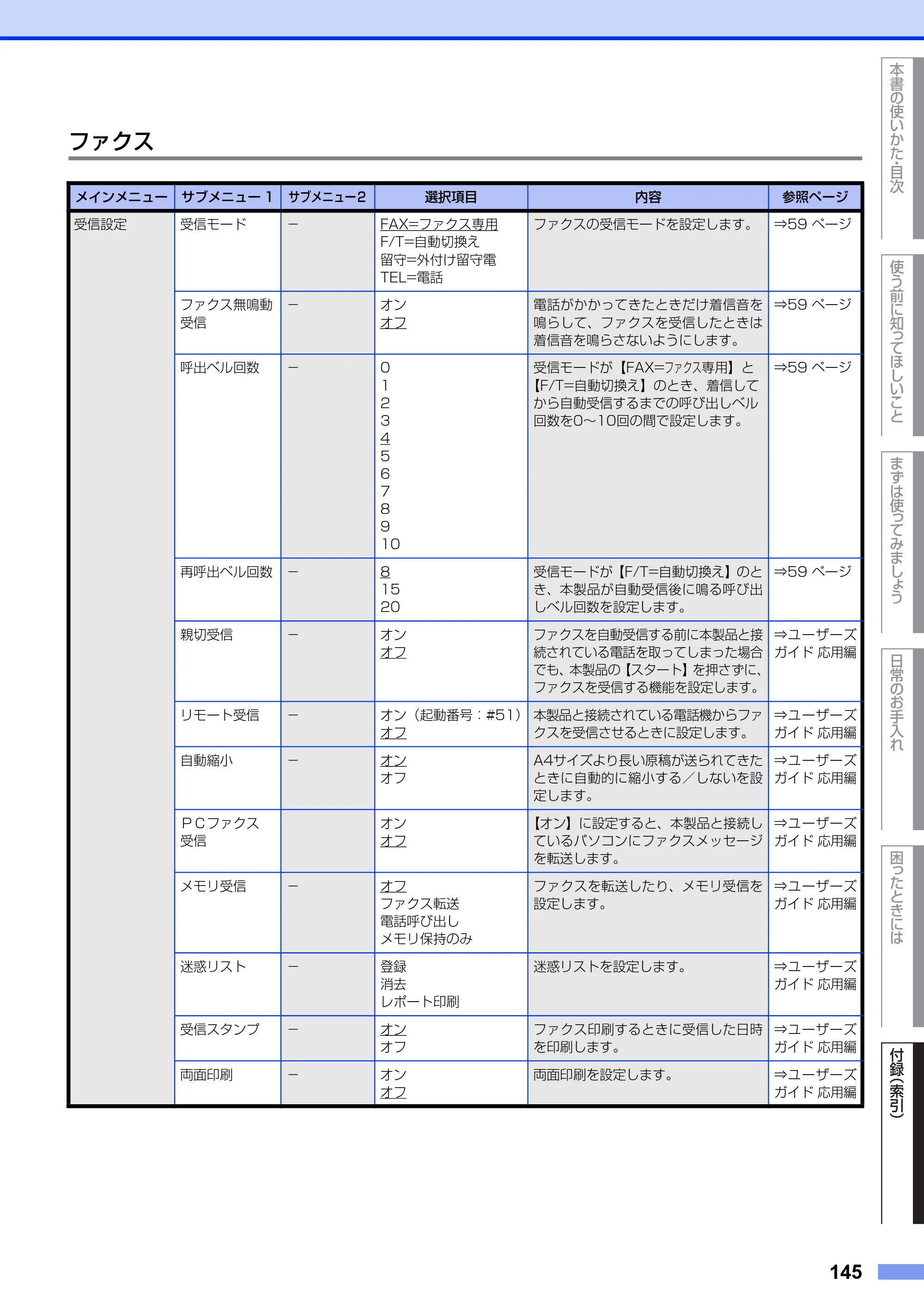 ブラザー MFC-L2720DN / MFC-L2740DW ユーザーズガイド ～基本編～ — 原本ページ — 145ページ